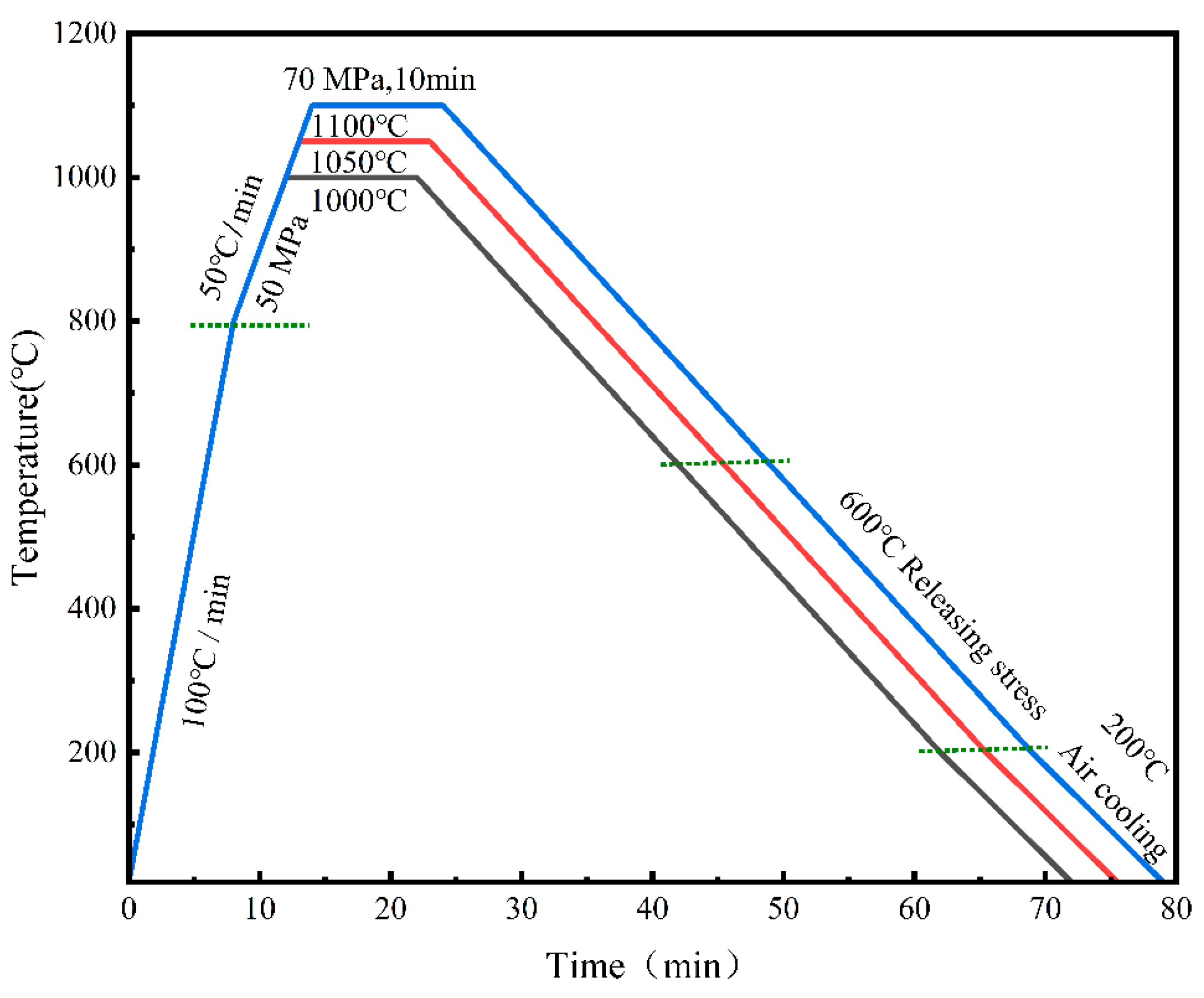 Materials 18 01061 g002