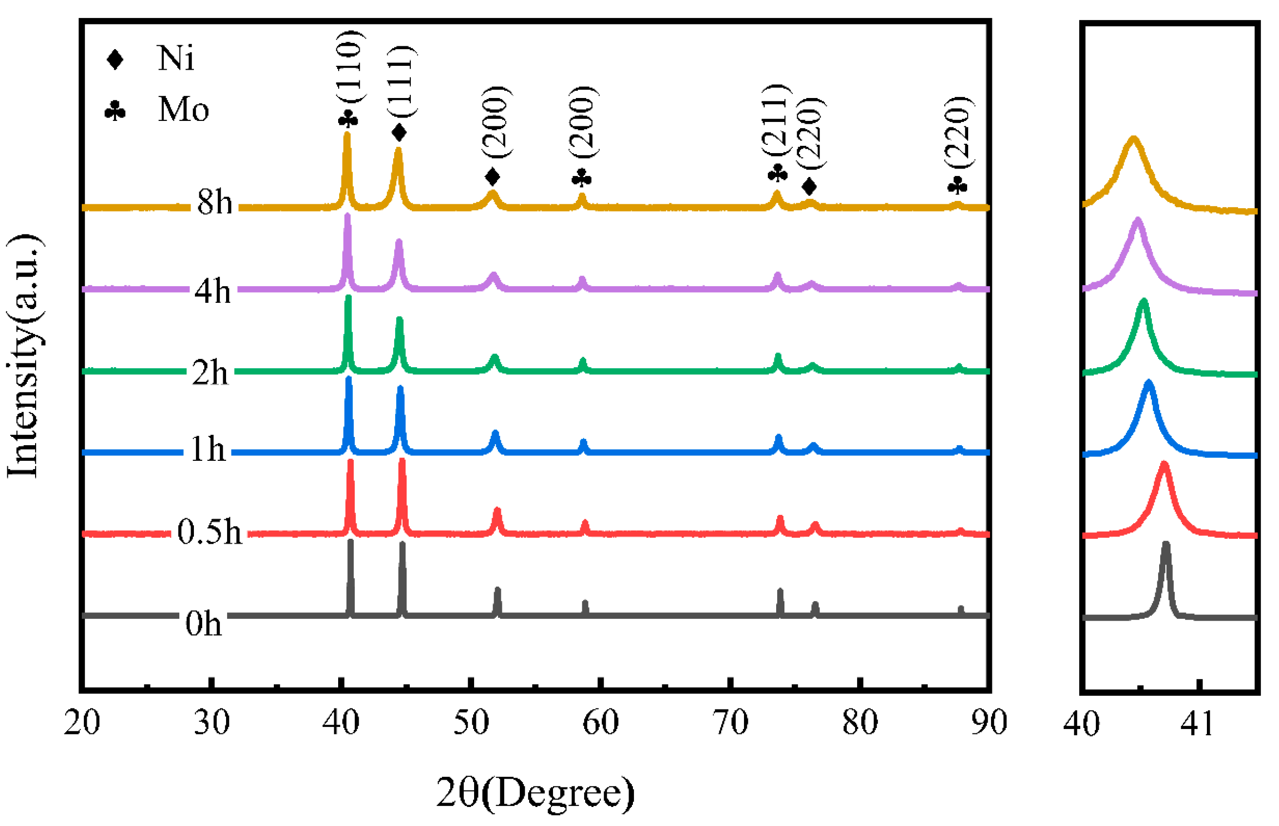 Materials 18 01061 g003