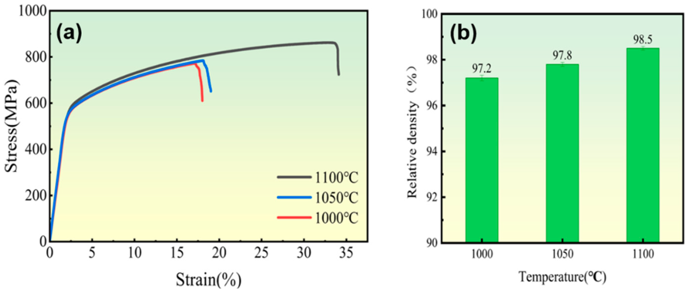 Materials 18 01061 g007