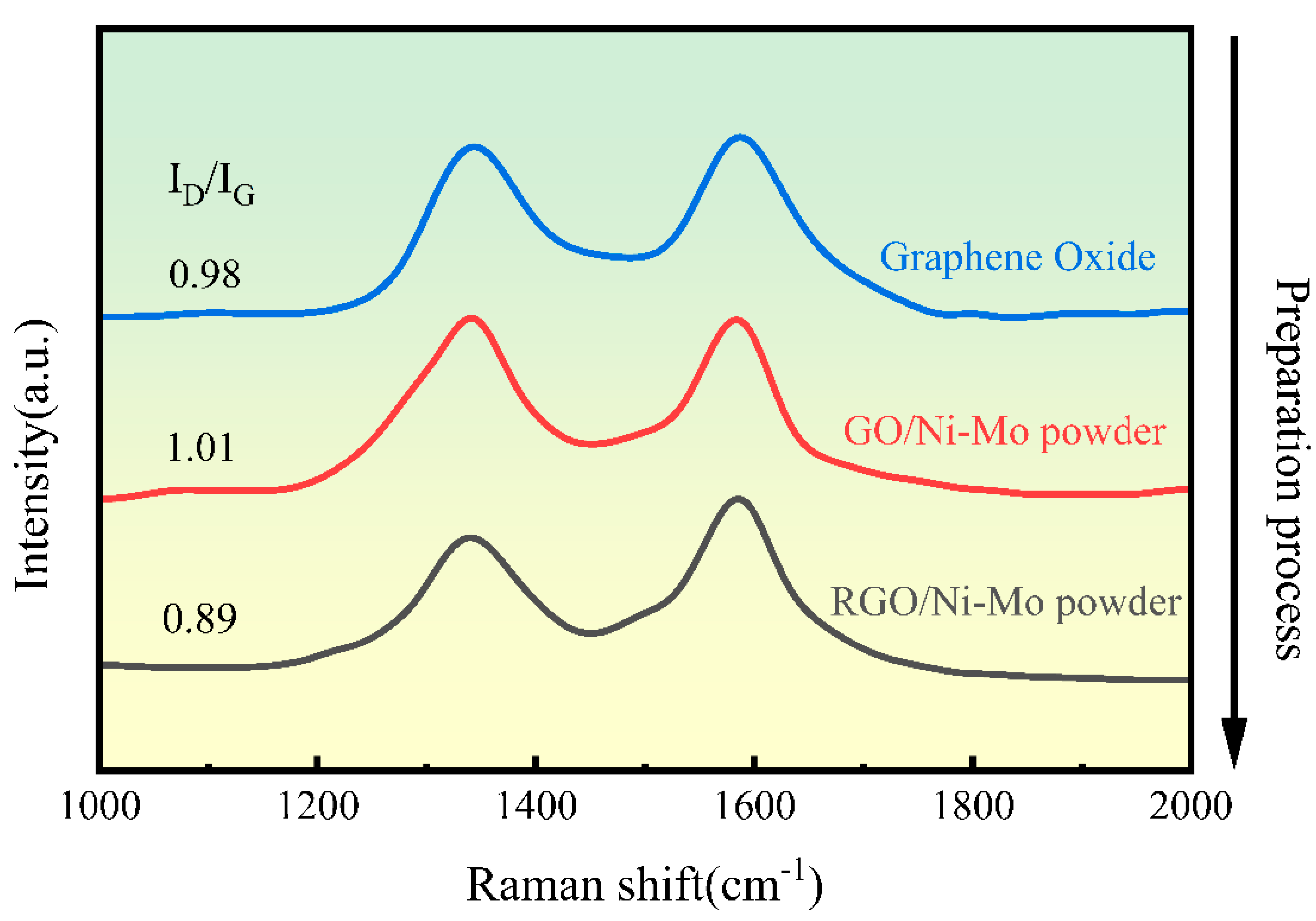 Materials 18 01061 g009
