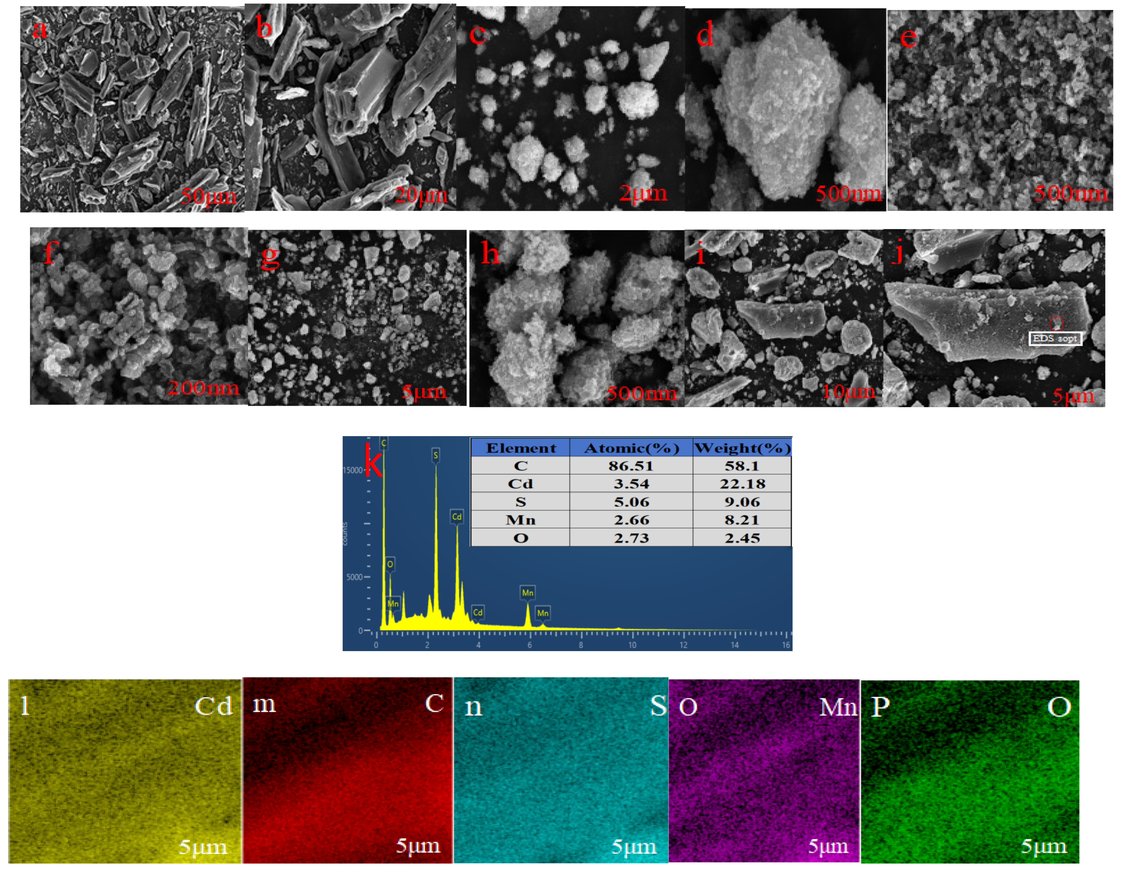 Materials 18 01062 g001