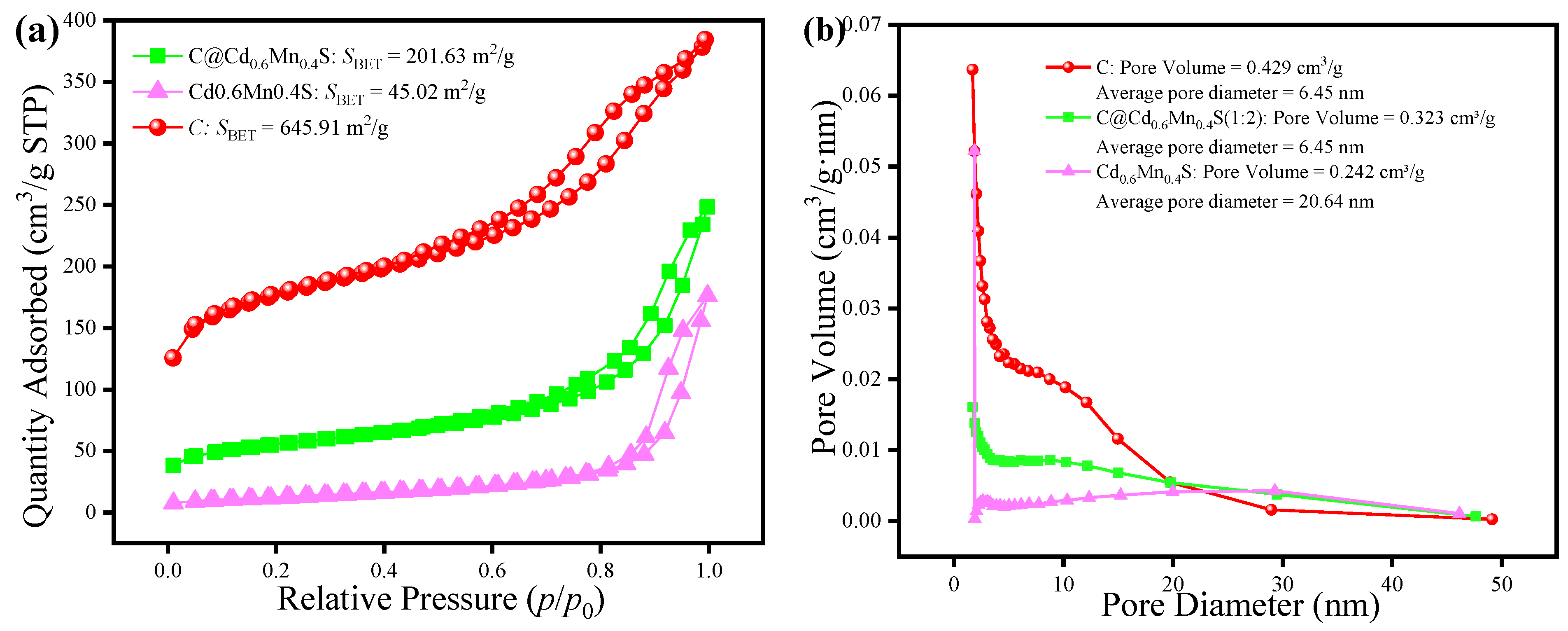 Materials 18 01062 g004