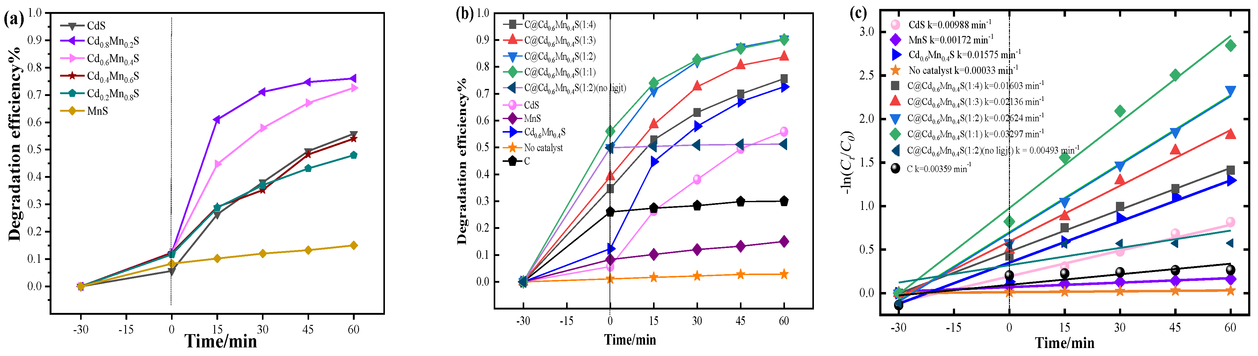 Materials 18 01062 g006