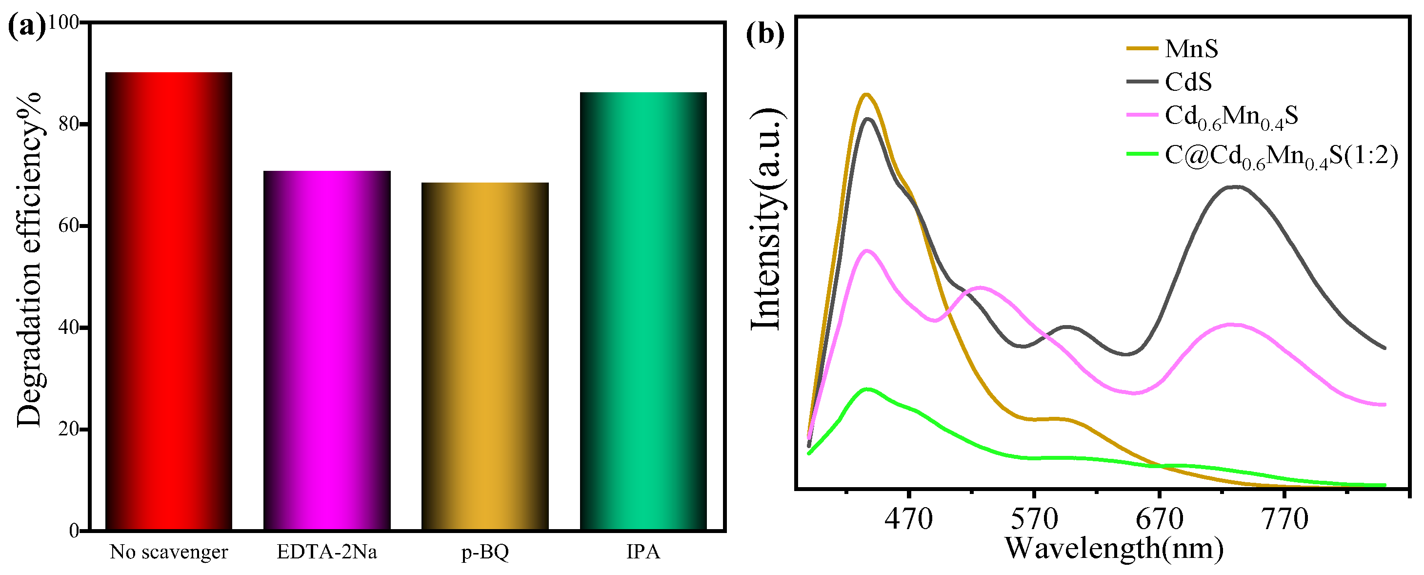 Materials 18 01062 g009