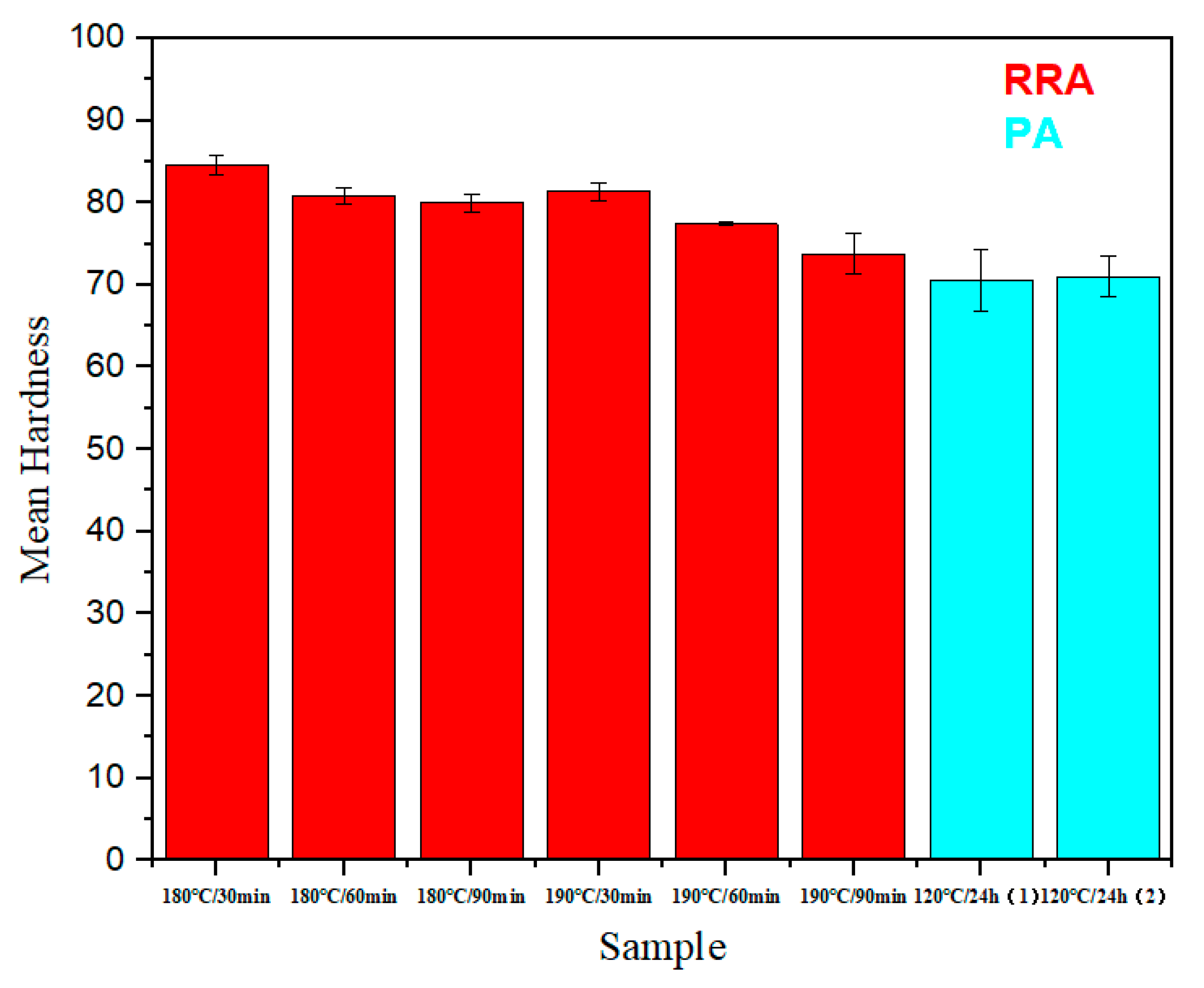 Materials 18 01063 g005