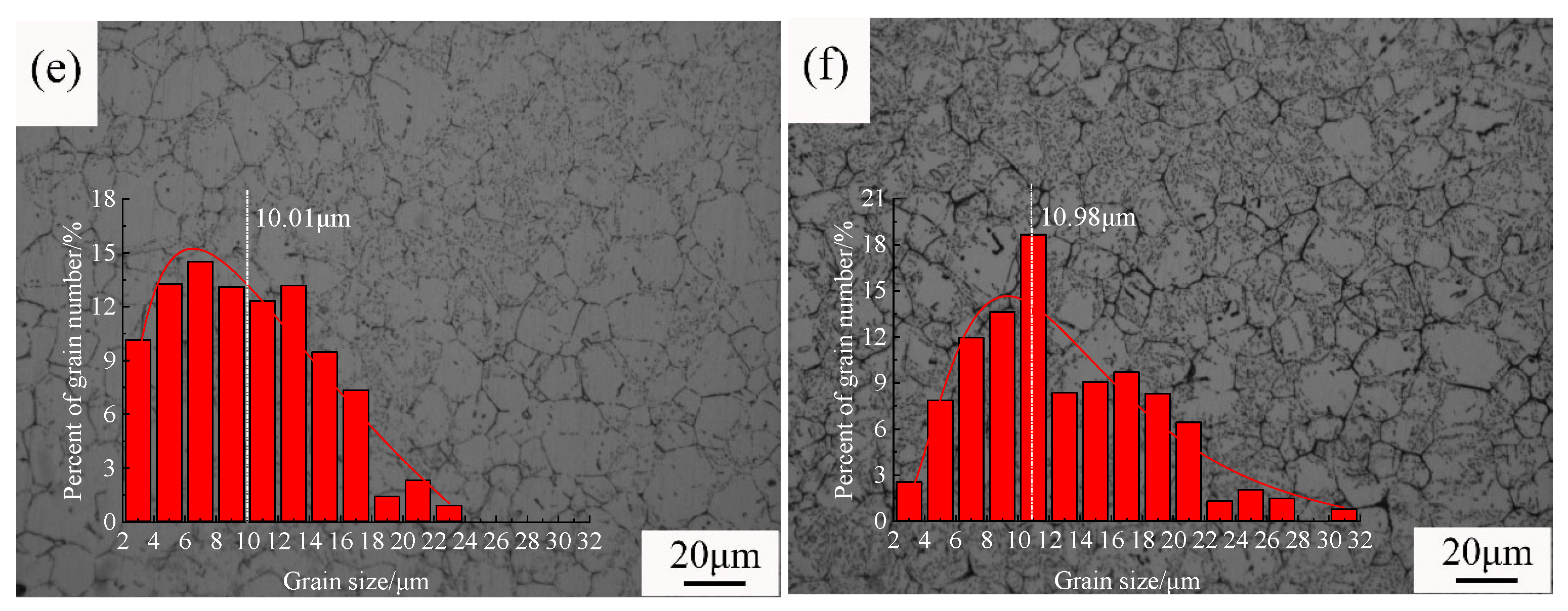 Materials 18 01064 g002b