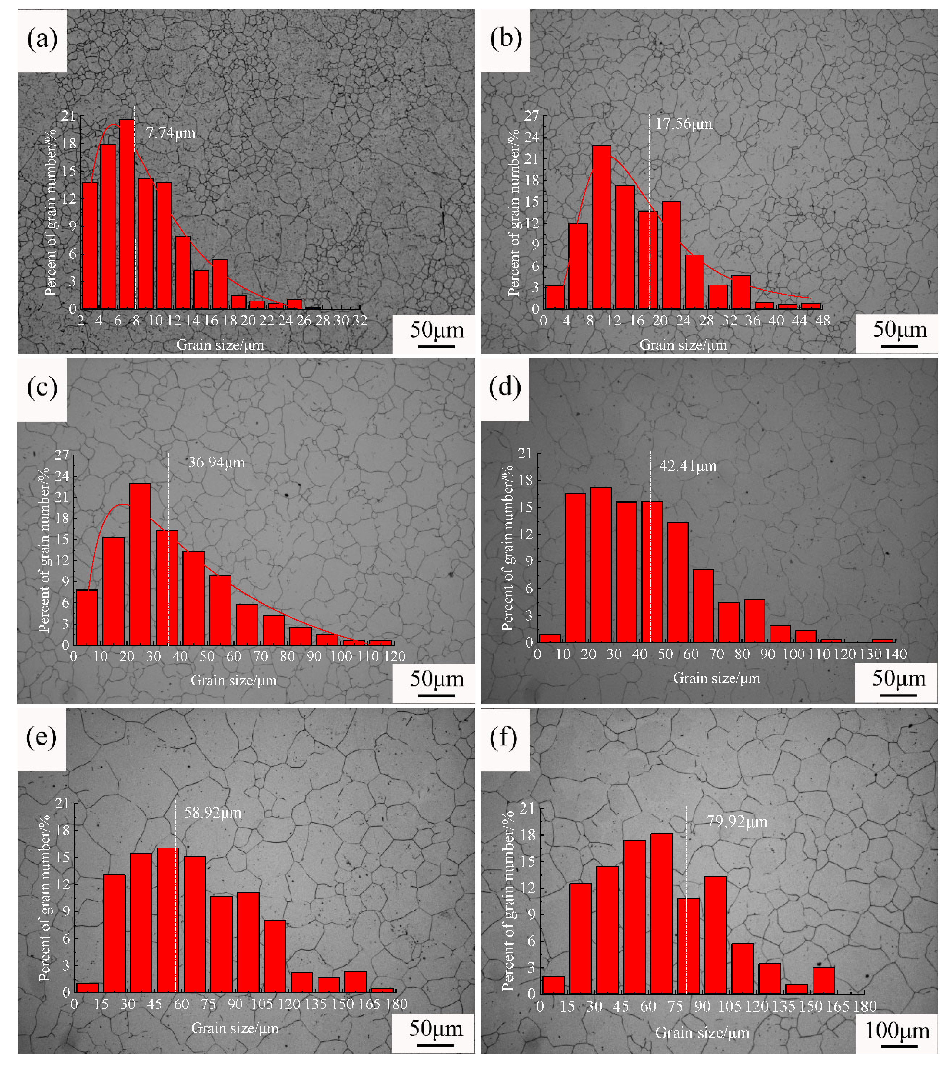 Materials 18 01064 g003