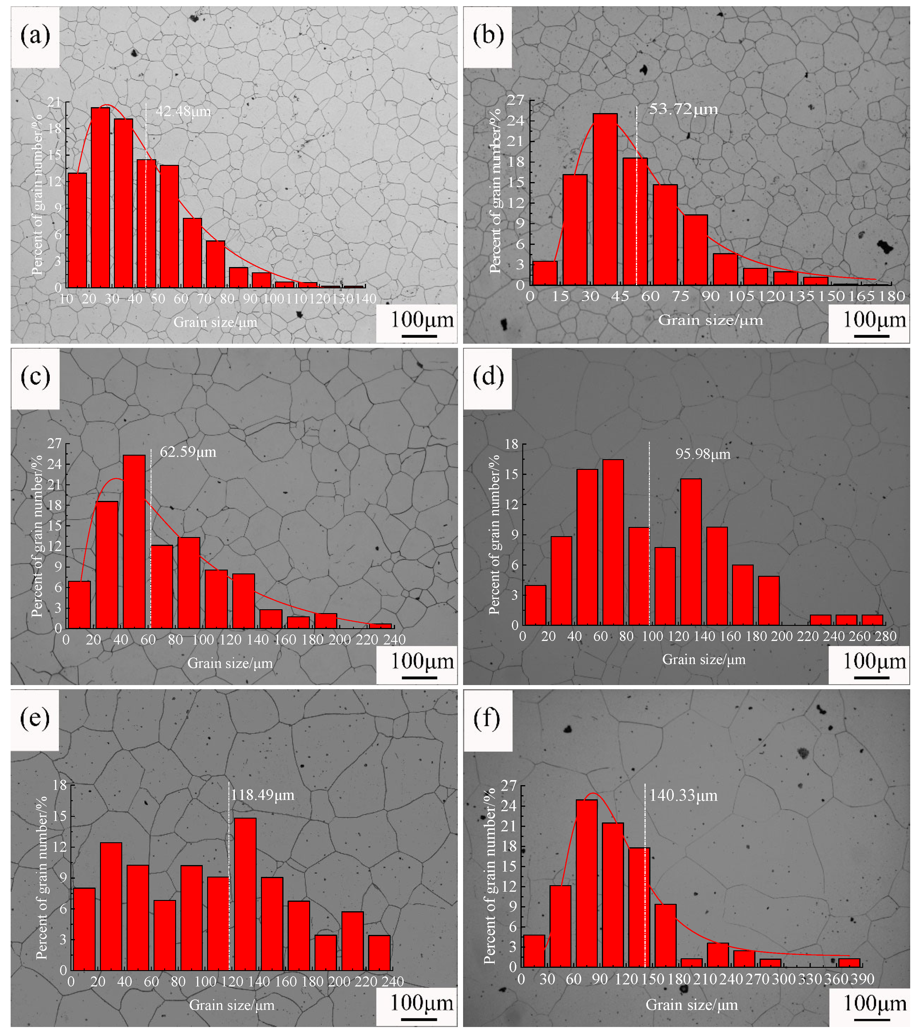 Materials 18 01064 g004