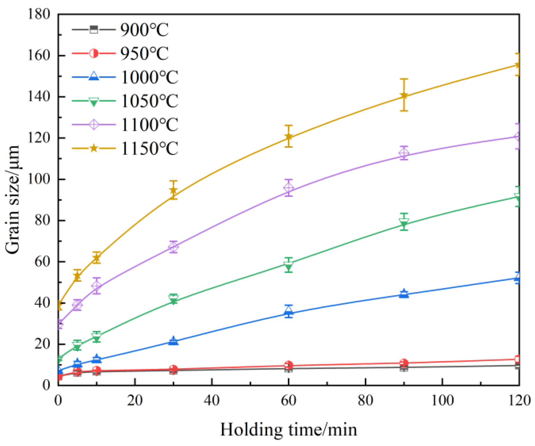 Materials 18 01064 g006