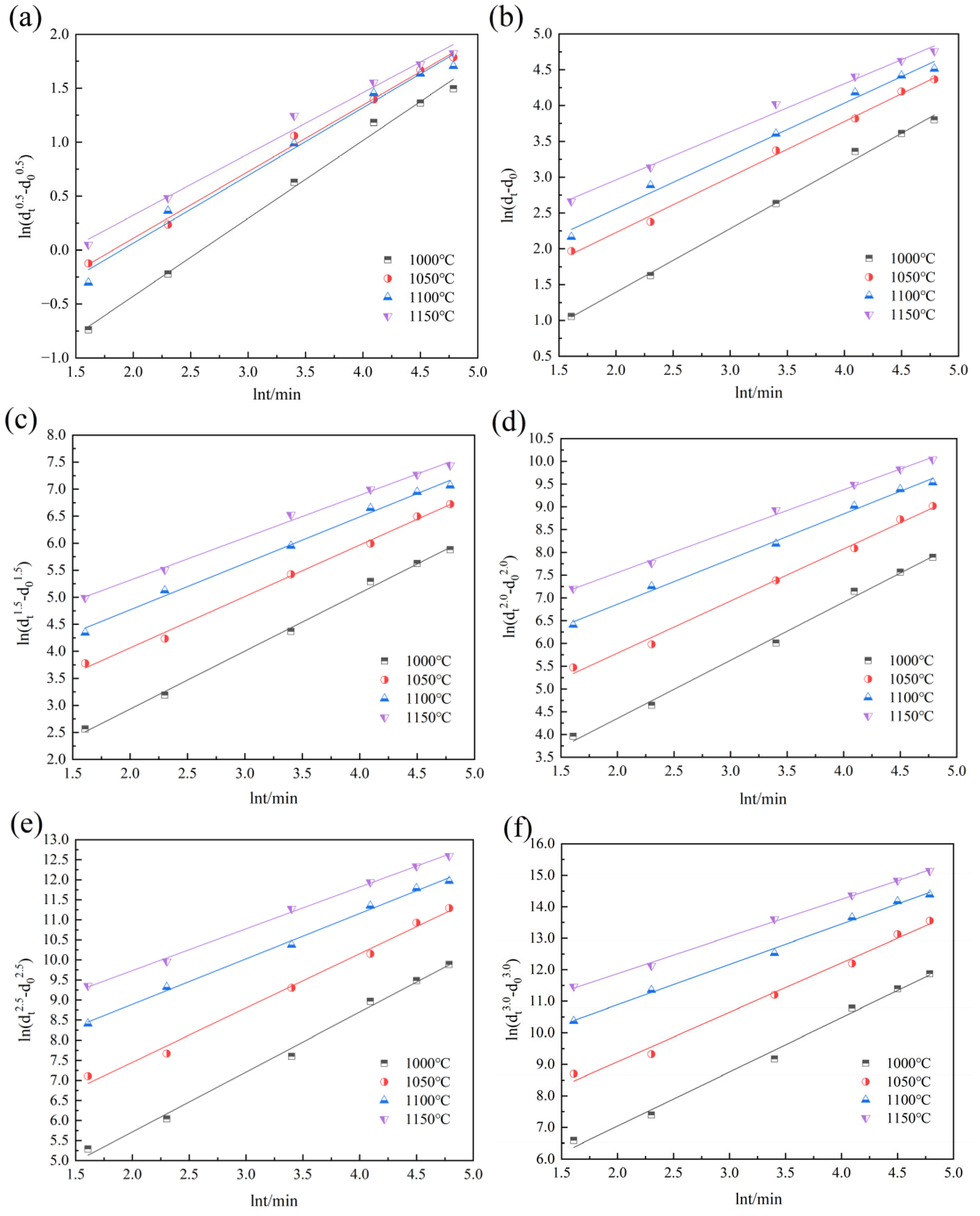 Materials 18 01064 g010