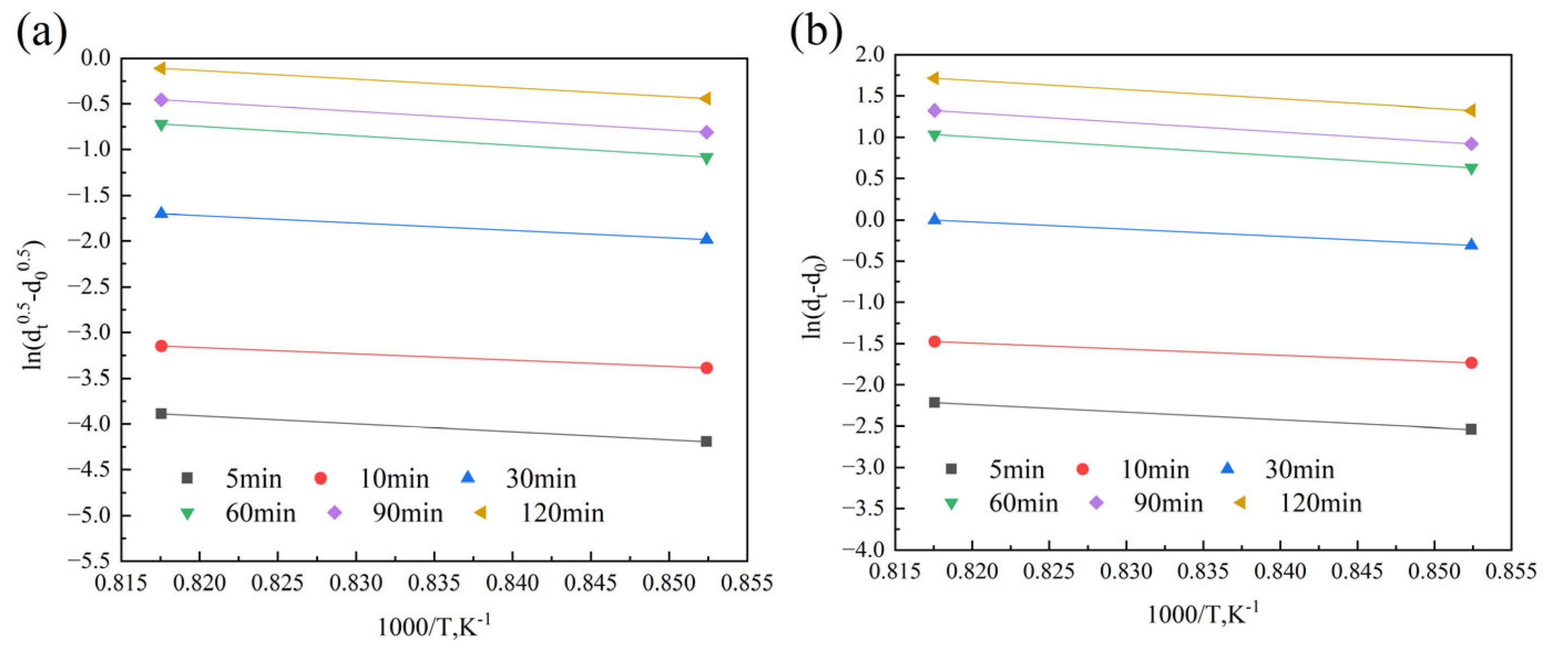 Materials 18 01064 g011a