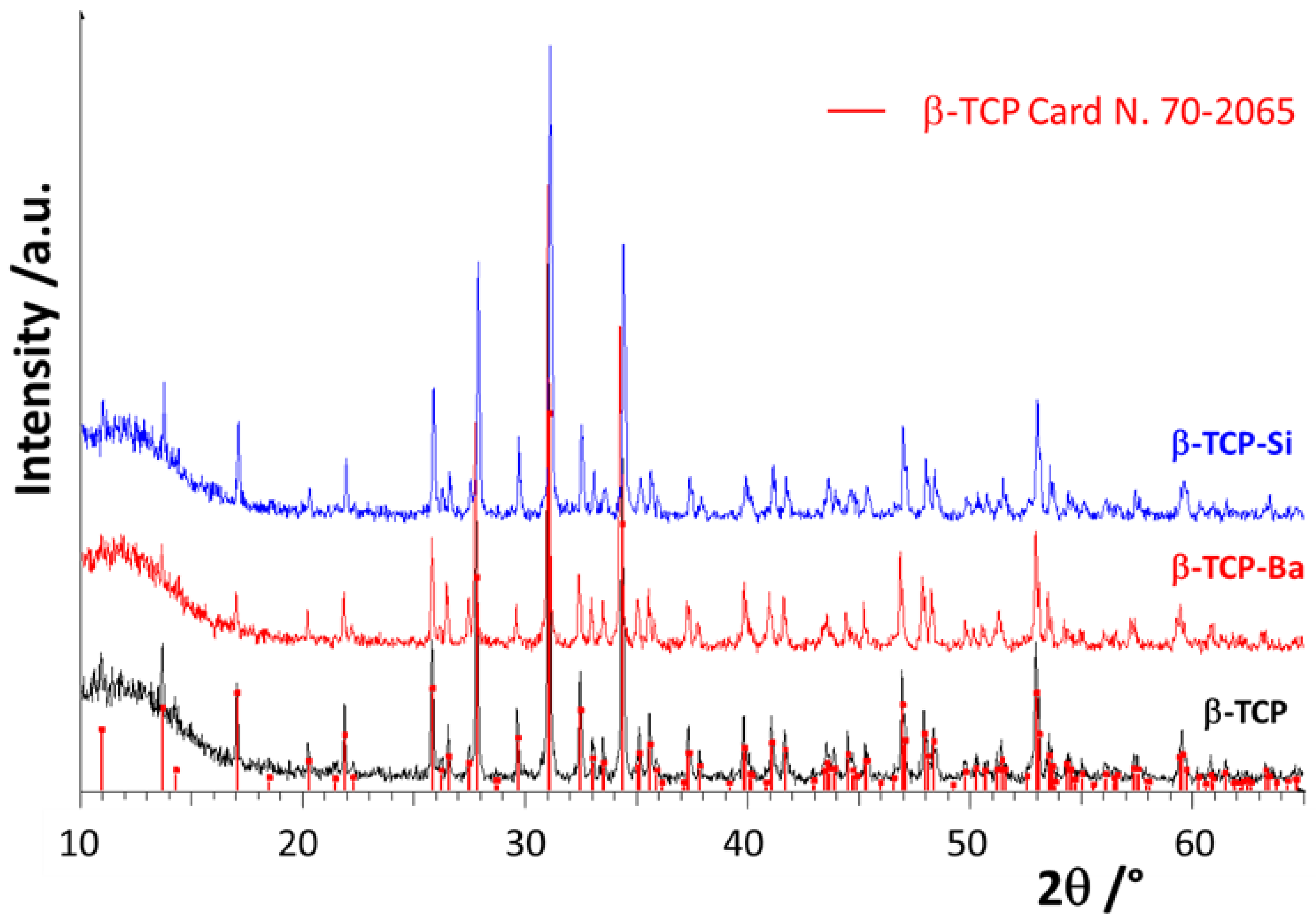 Materials 18 01065 g001