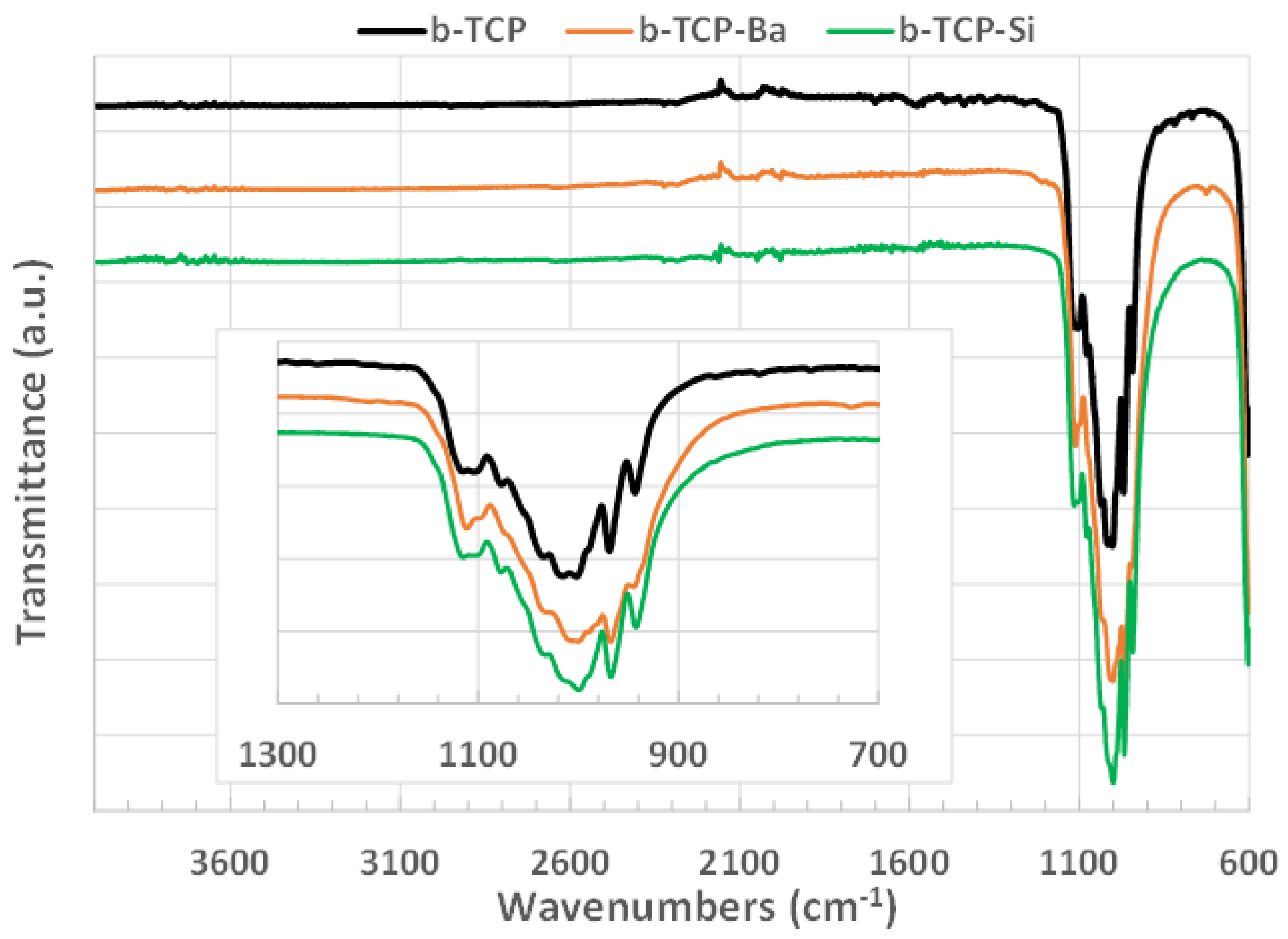 Materials 18 01065 g002