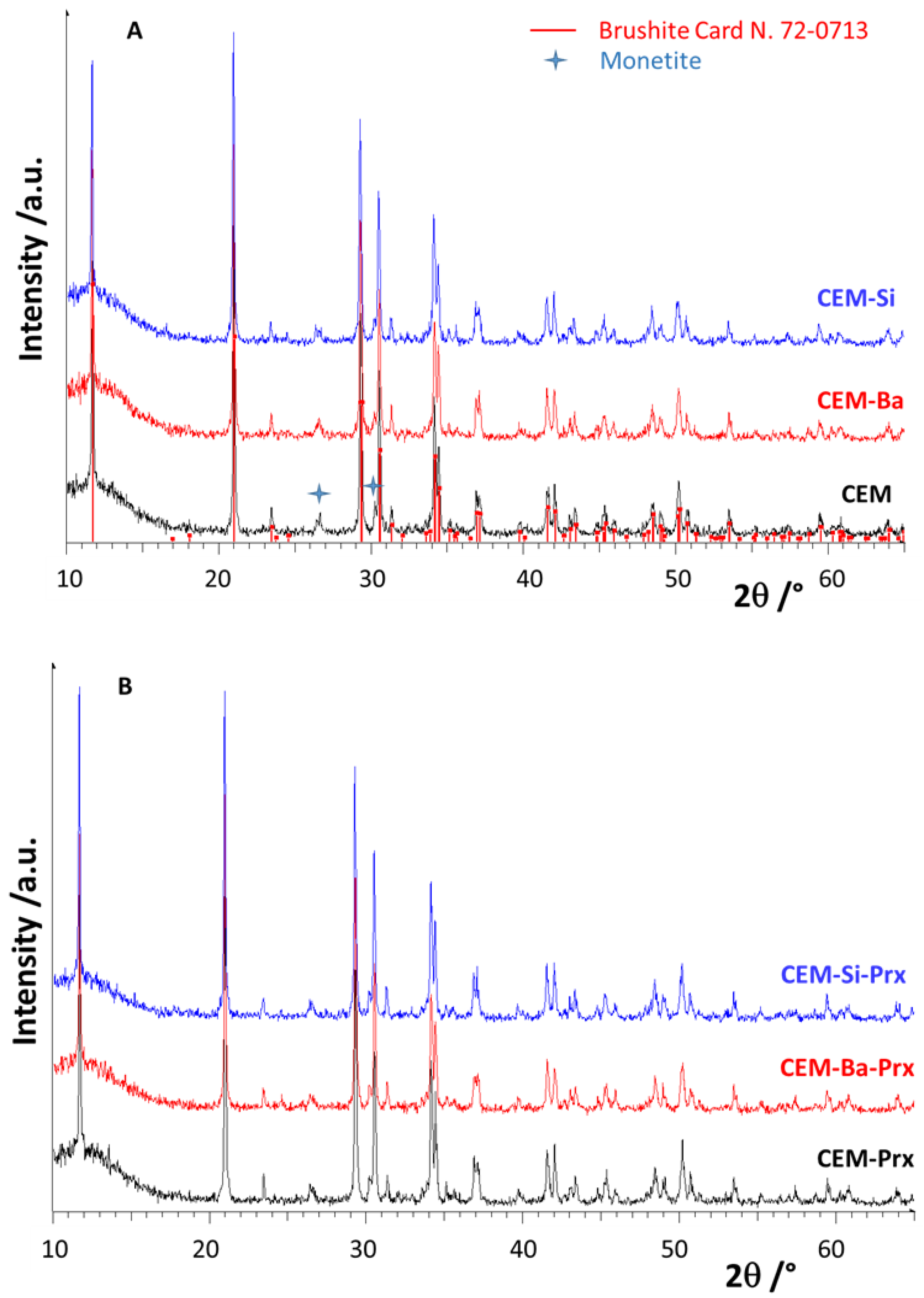 Materials 18 01065 g004