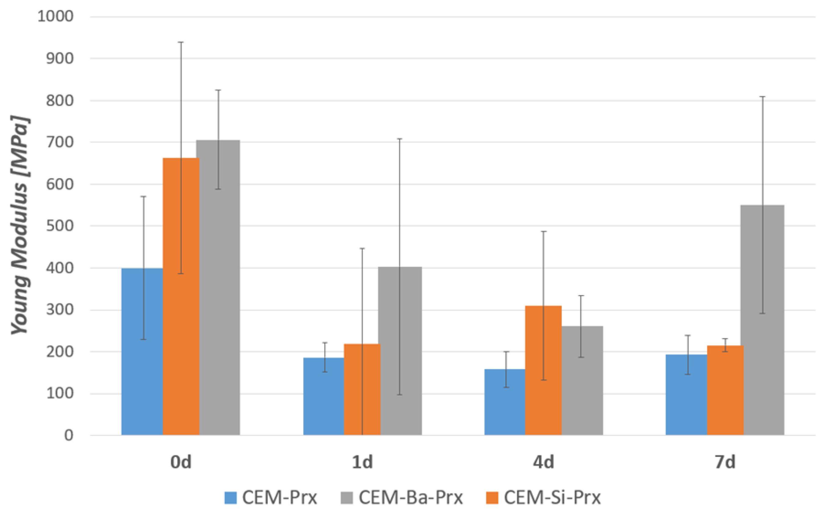 Materials 18 01065 g010