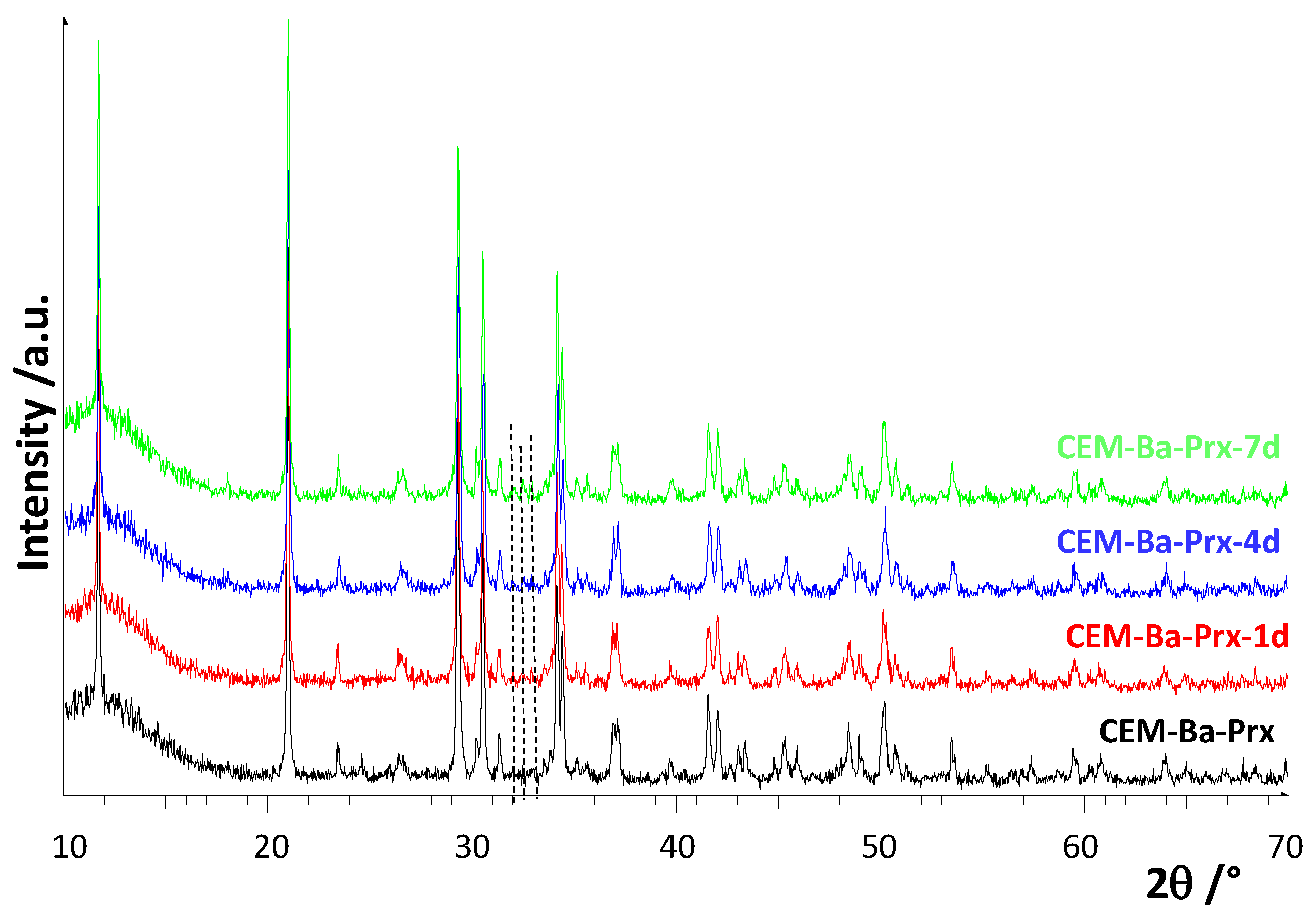 Materials 18 01065 g011