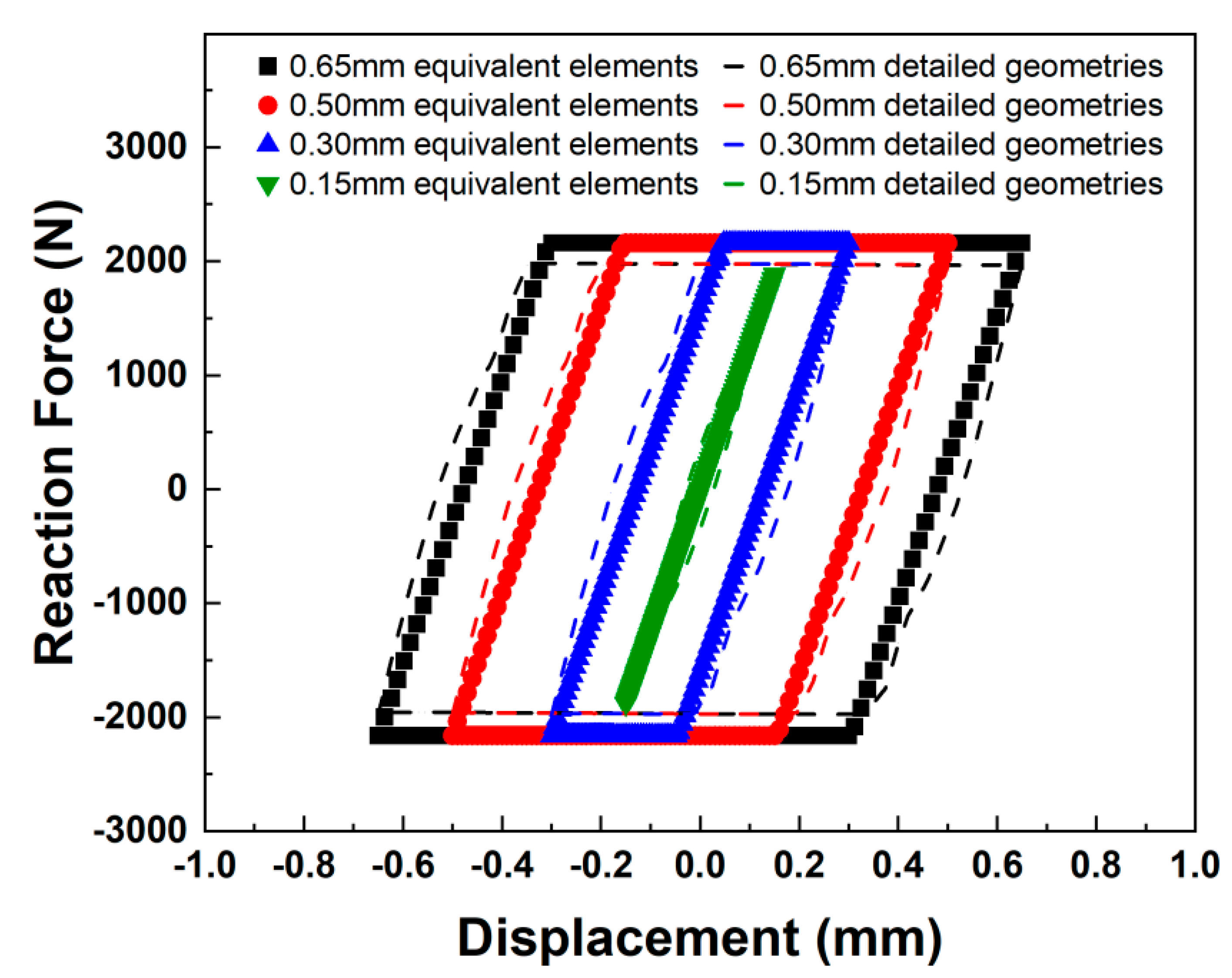 Materials 18 01069 g004 Materials 18 01069 g004