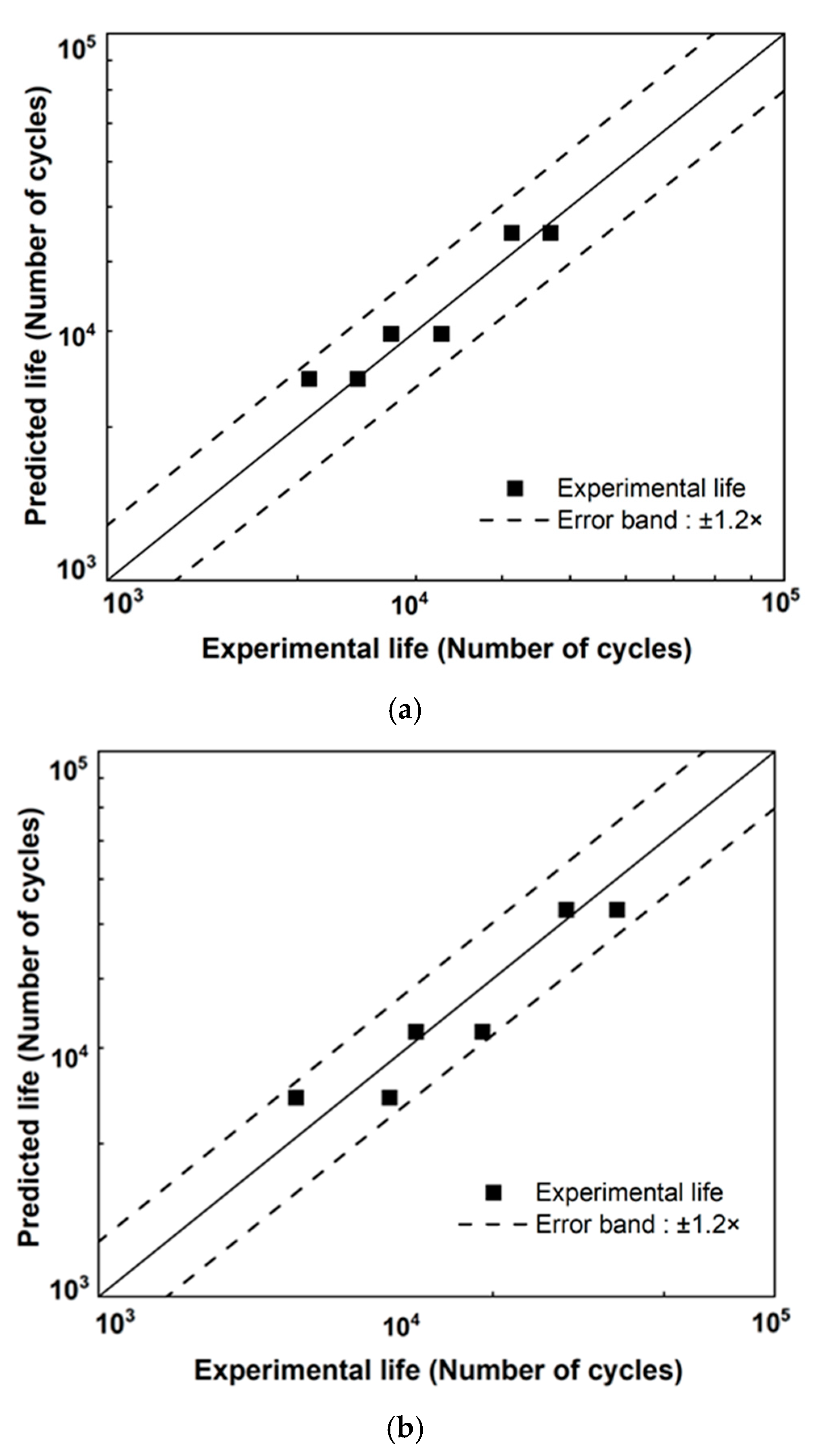 Materials 18 01069 g006 Materials 18 01069 g006