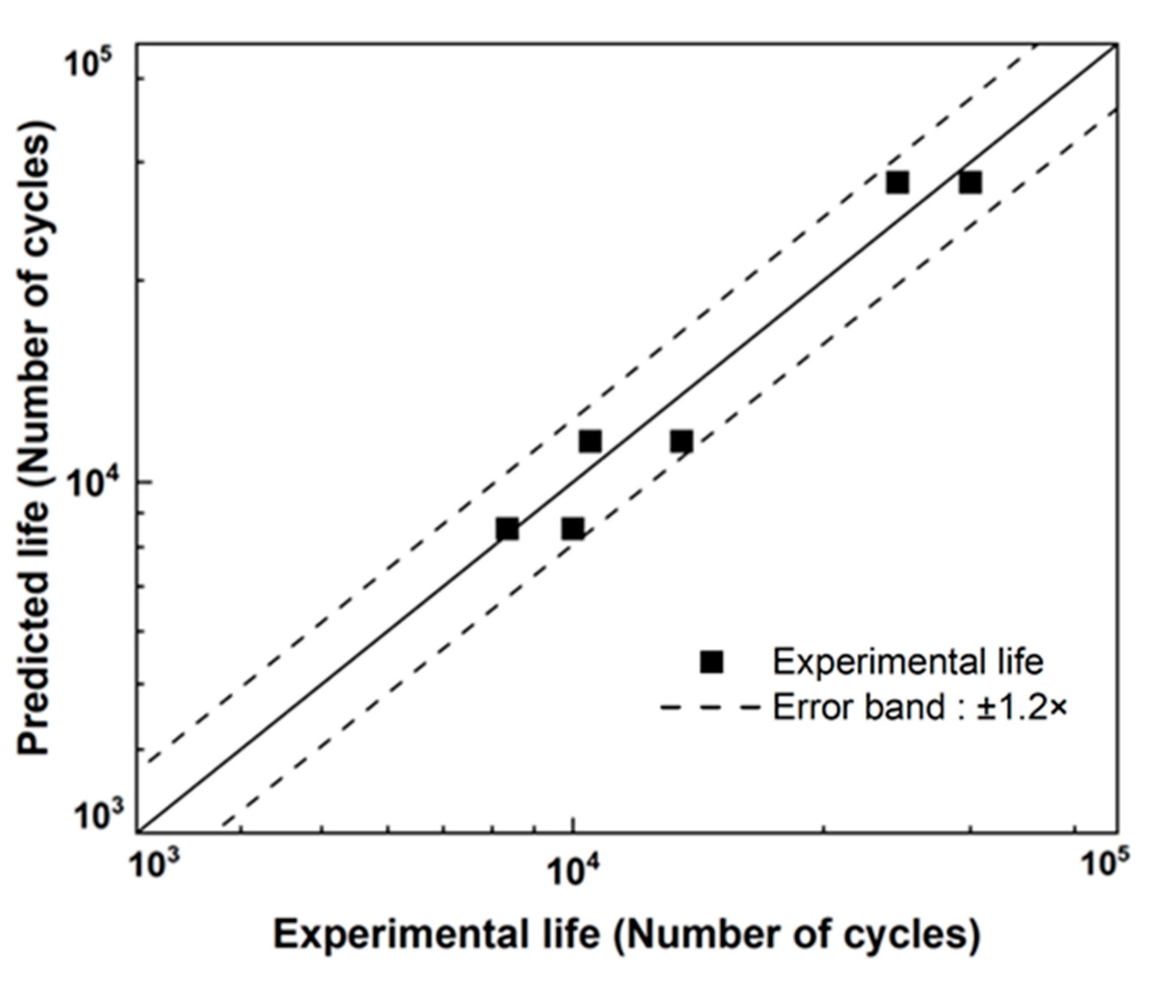 Materials 18 01069 g009 Materials 18 01069 g009