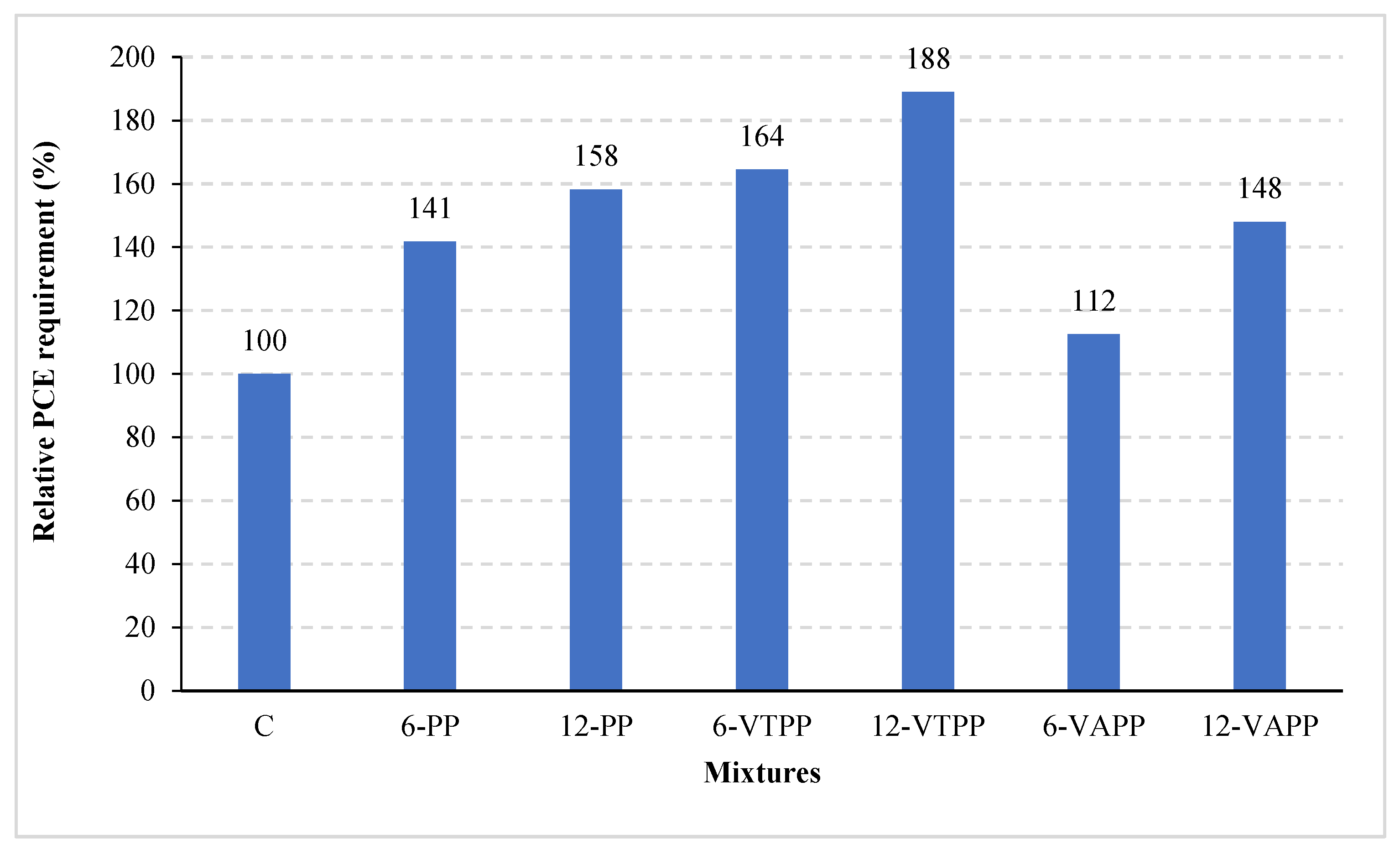 Materials 18 01071 g008