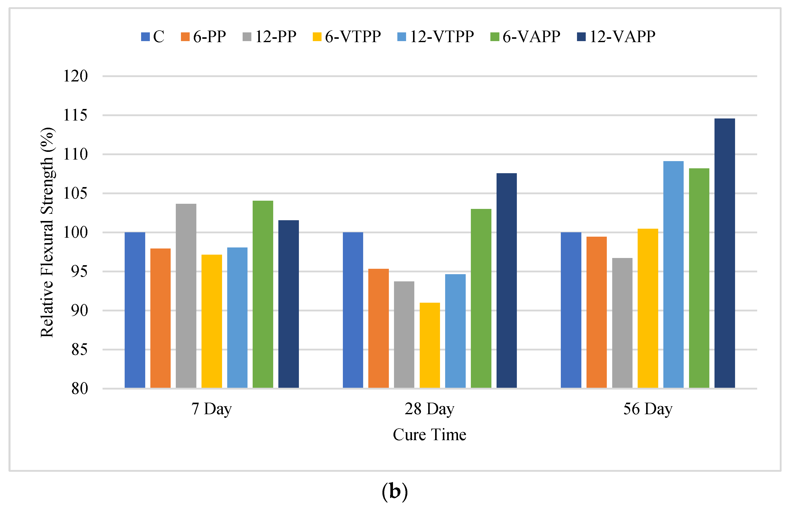 Materials 18 01071 g010b