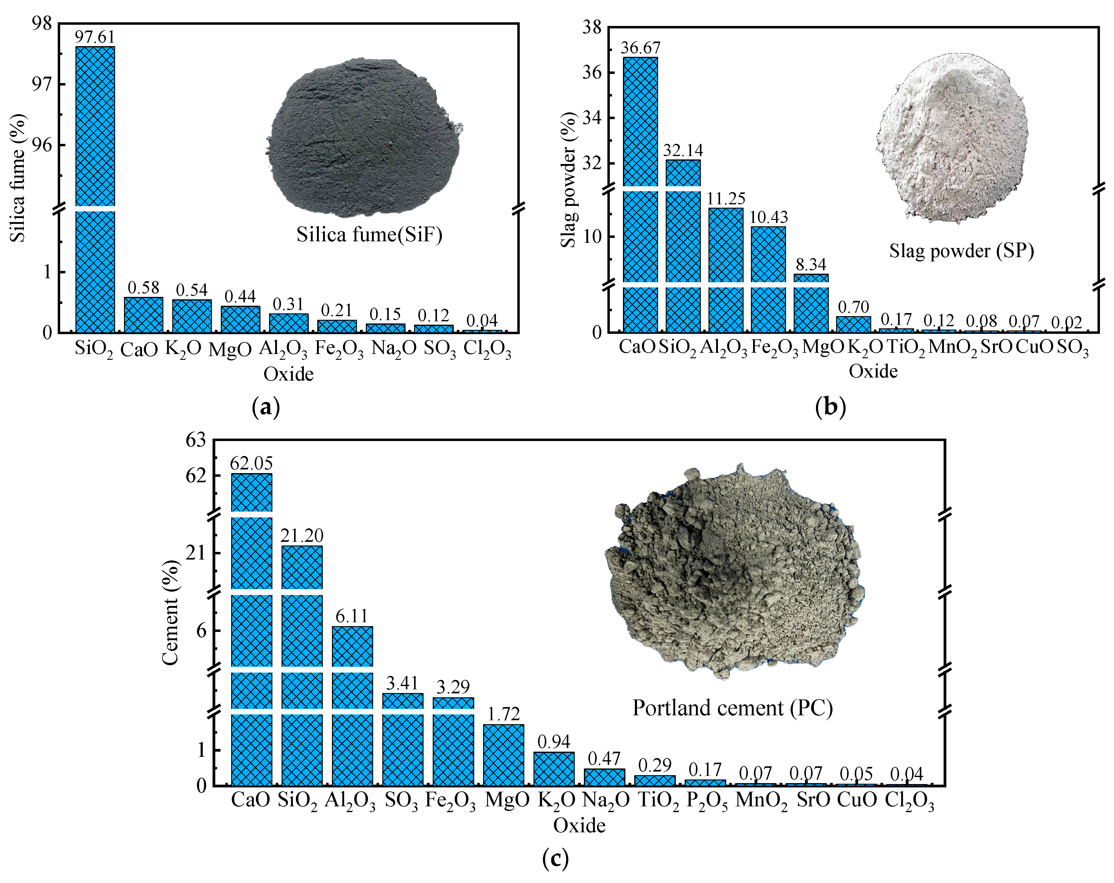 Materials 18 01072 g001