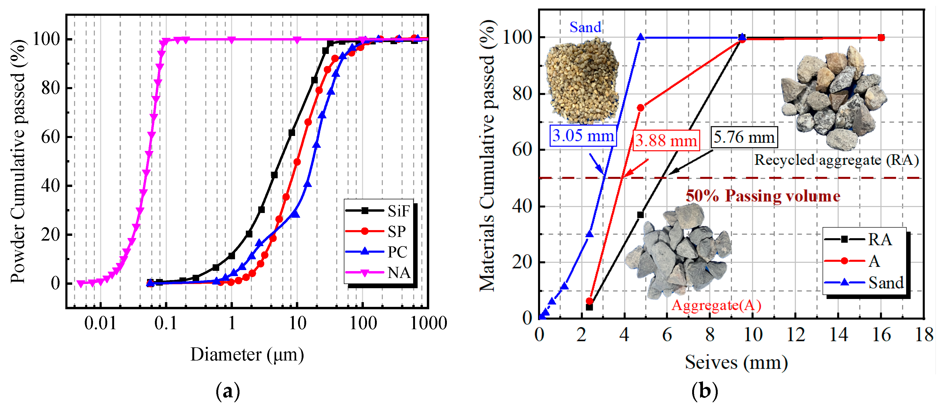 Materials 18 01072 g002