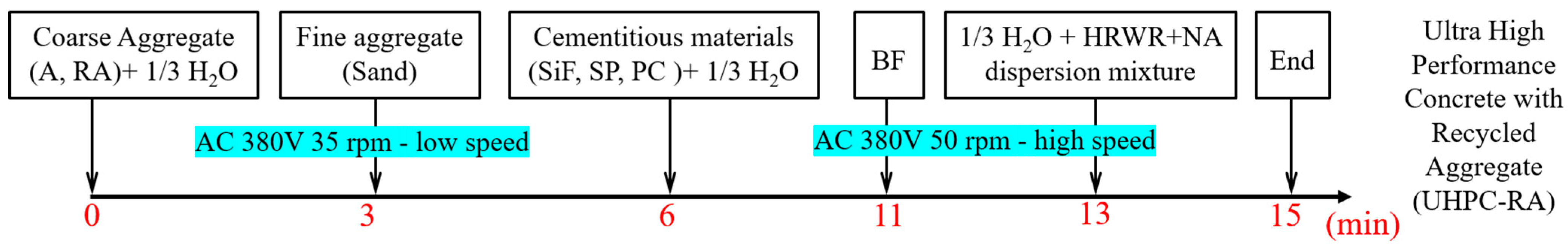 Materials 18 01072 g004