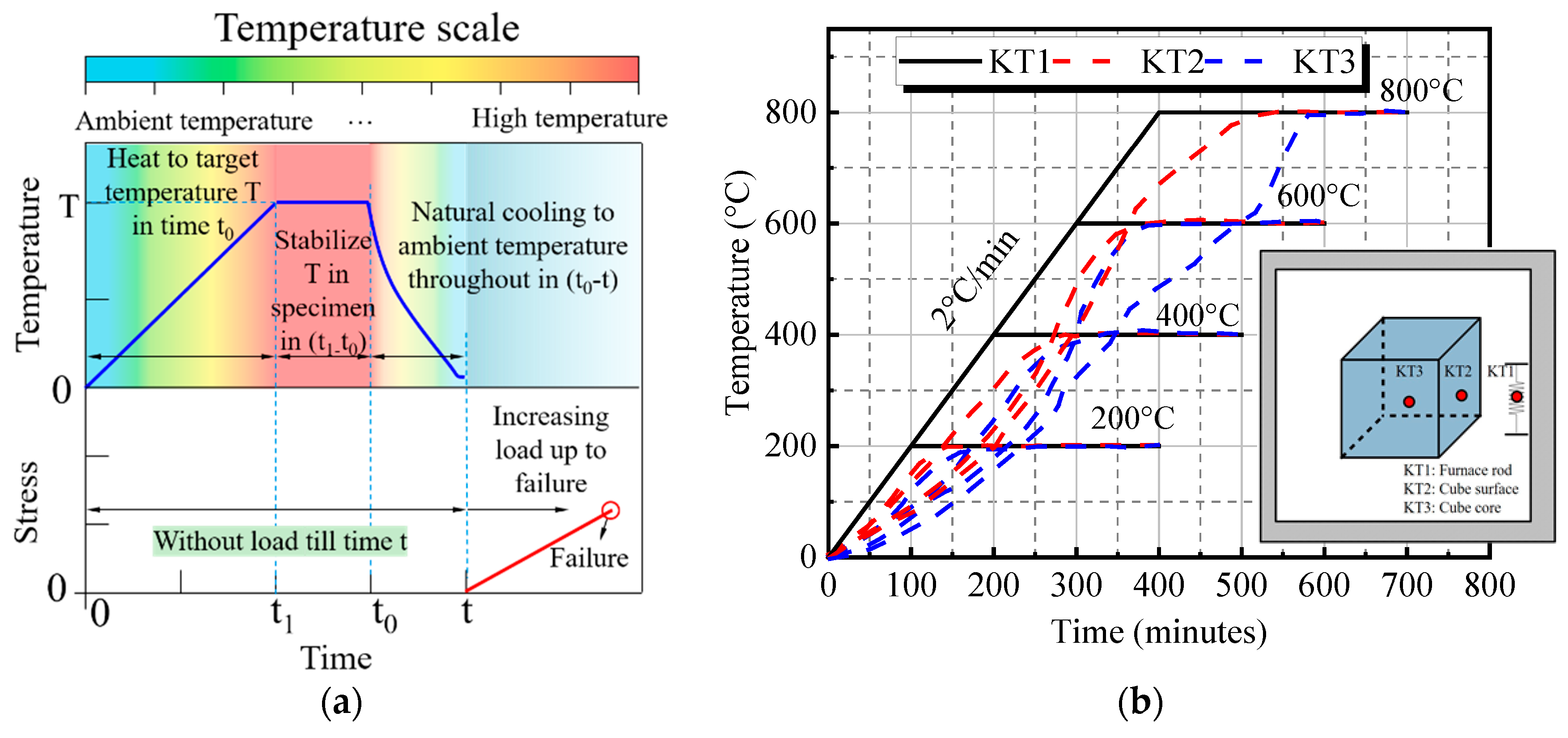 Materials 18 01072 g005
