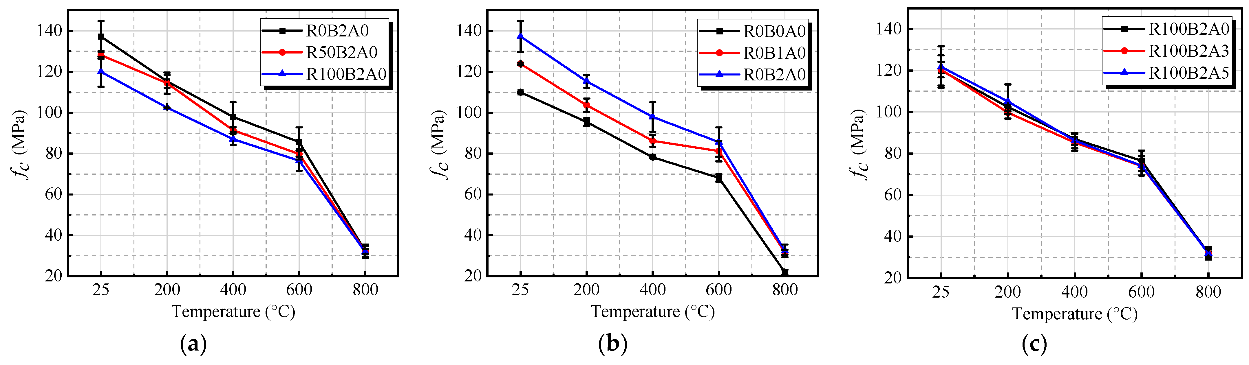 Materials 18 01072 g009a