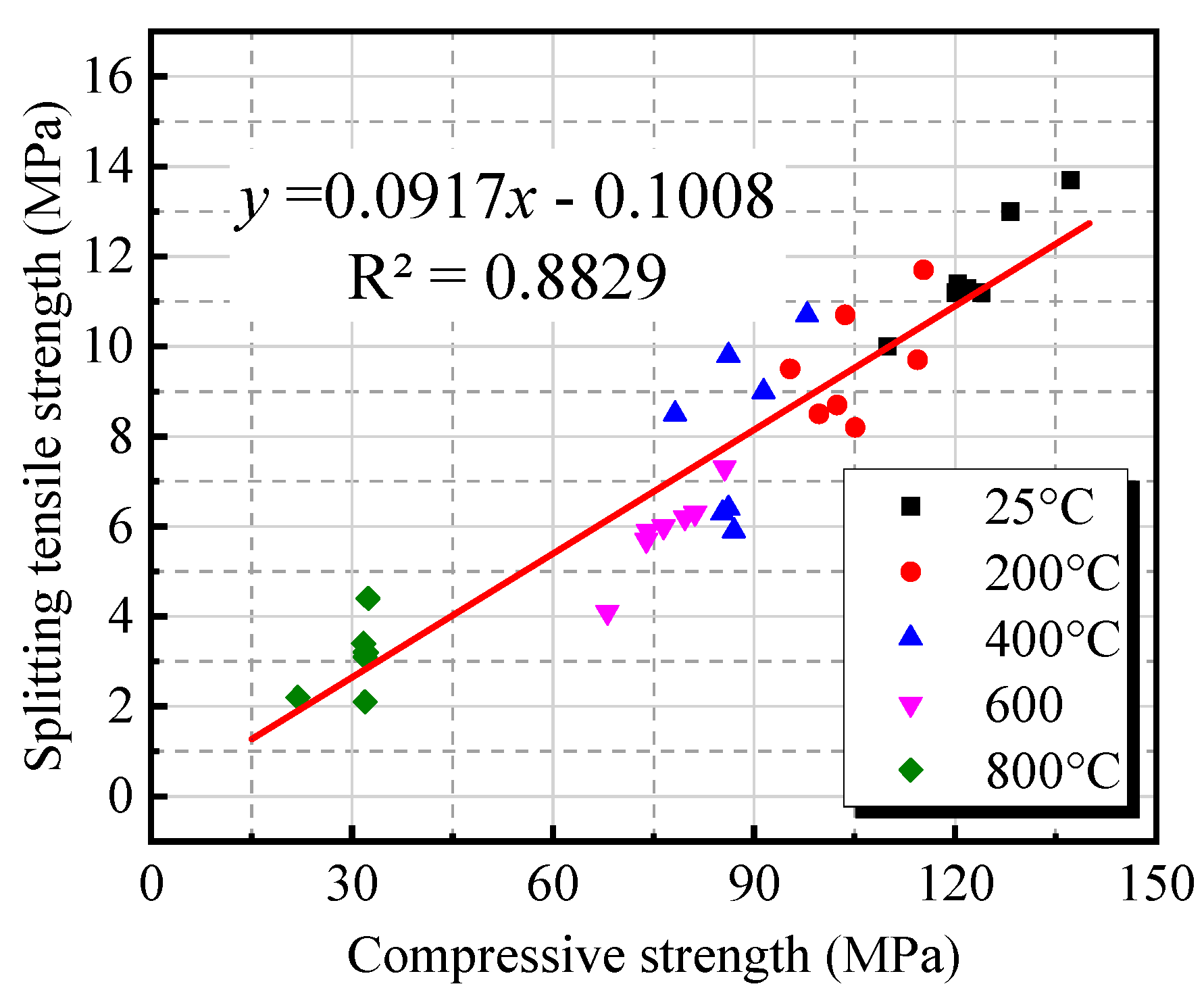 Materials 18 01072 g011
