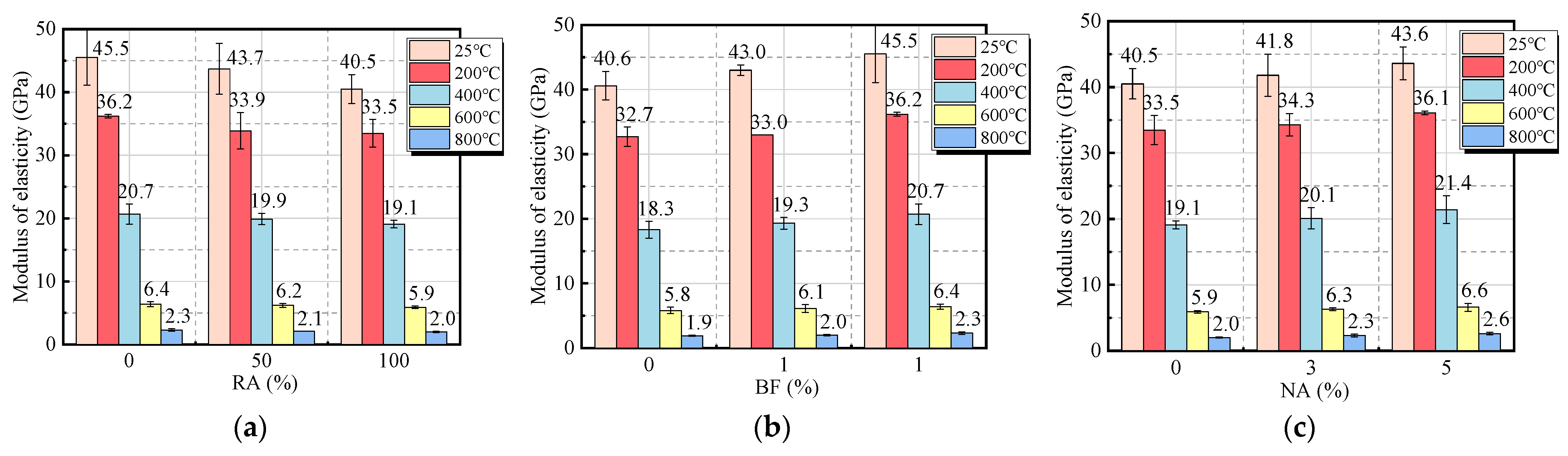 Materials 18 01072 g012a