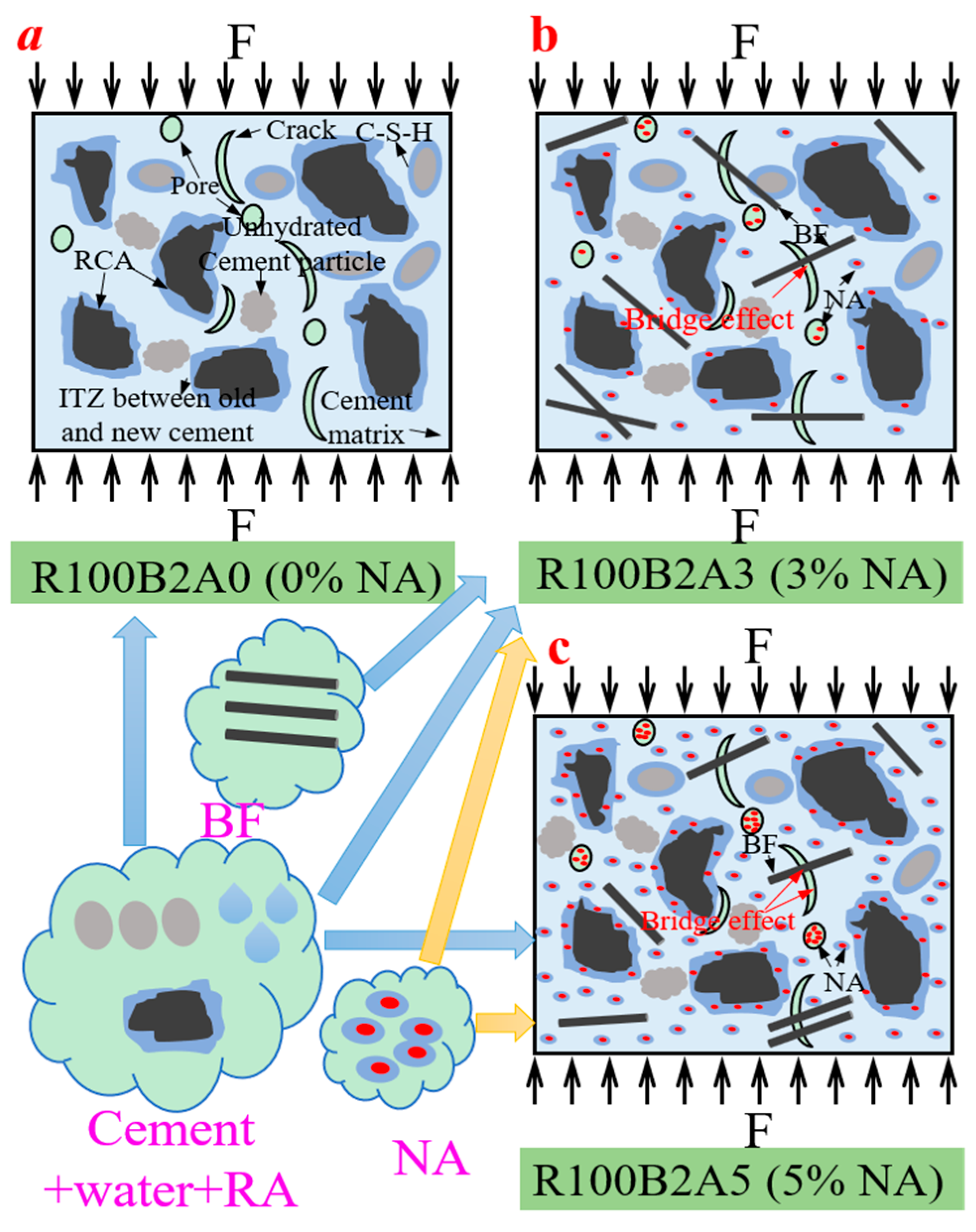 Materials 18 01072 g019