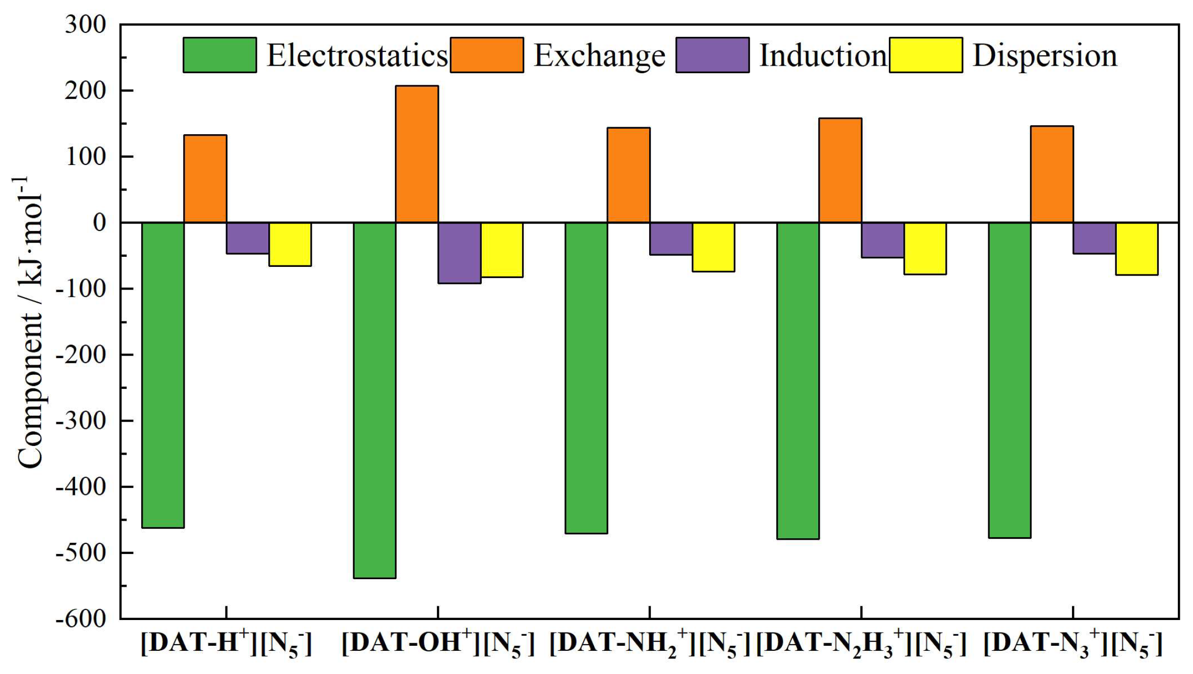 Materials 18 01077 g002