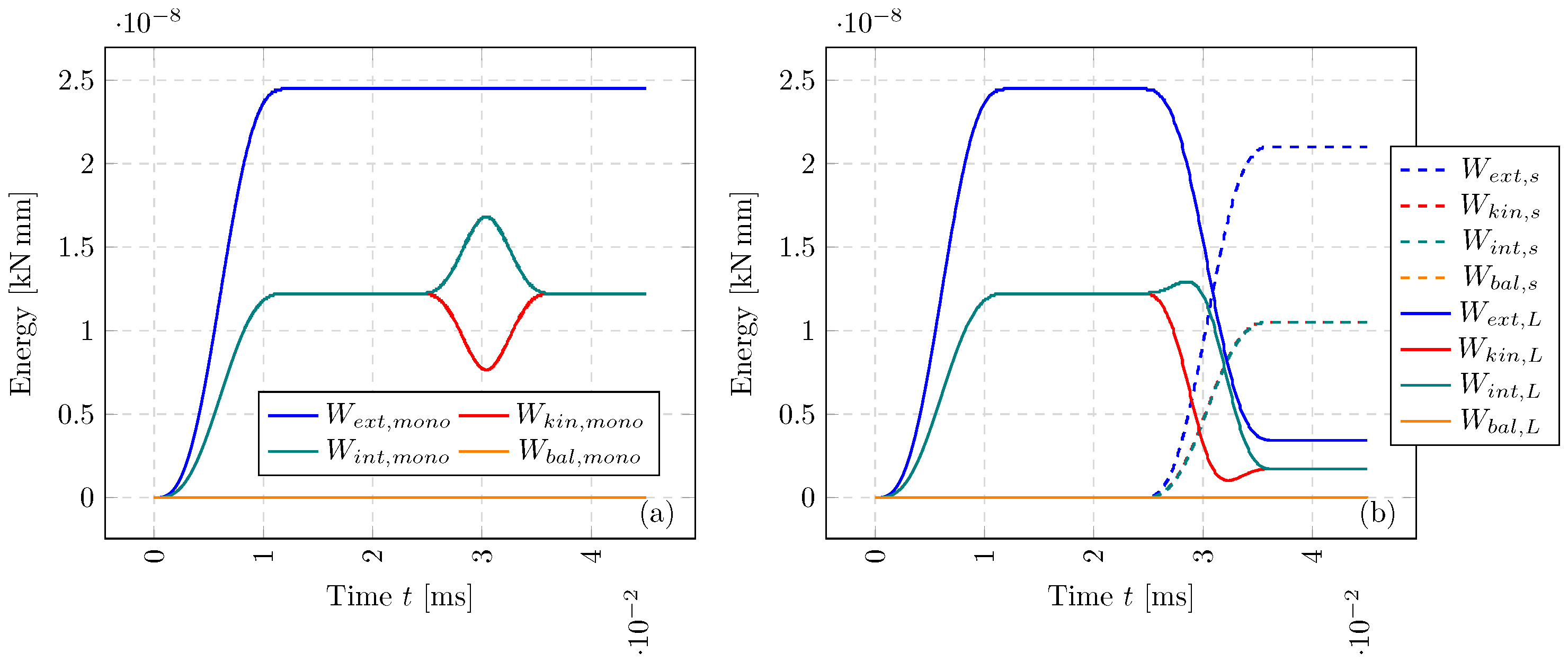 Materials 18 01080 g004