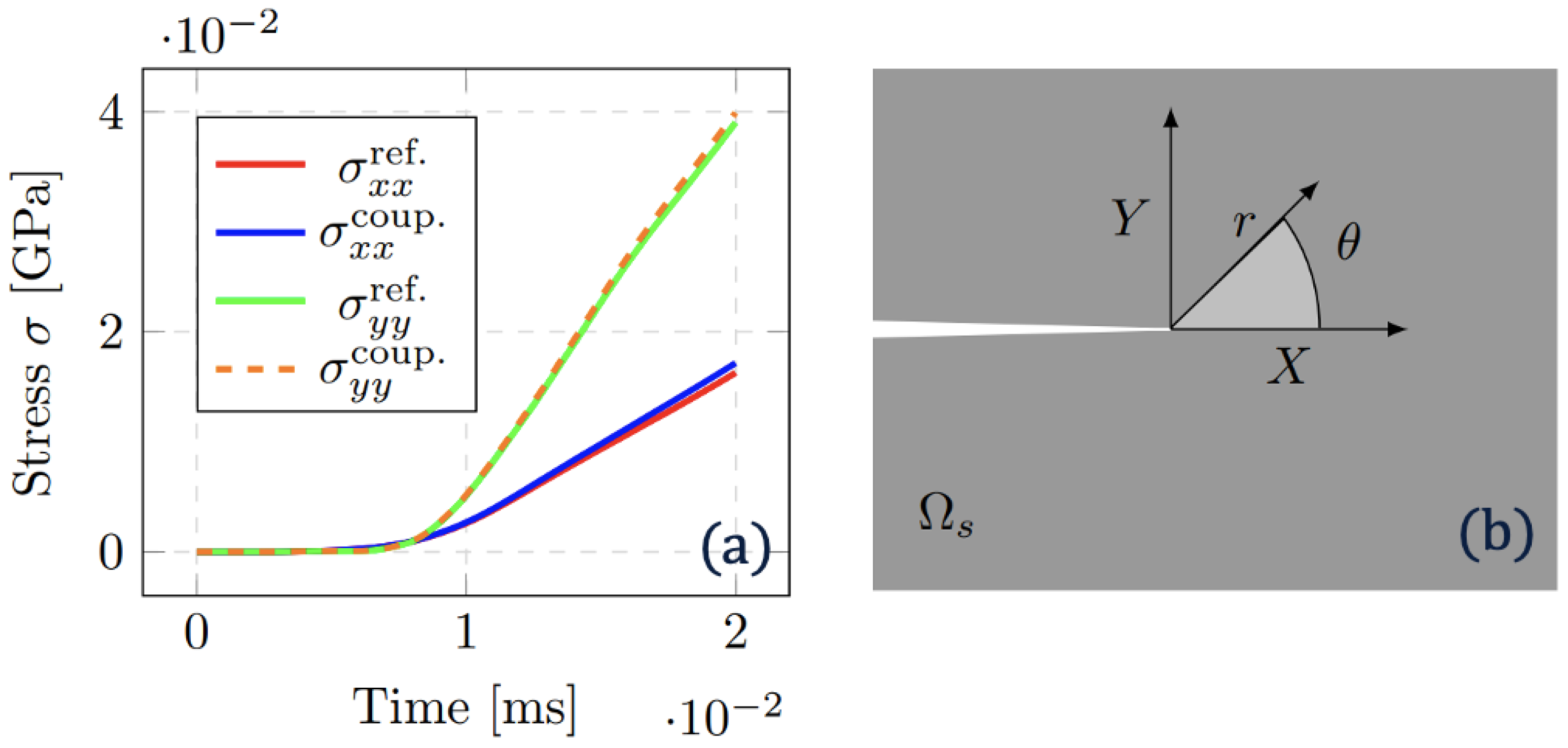 Materials 18 01080 g009