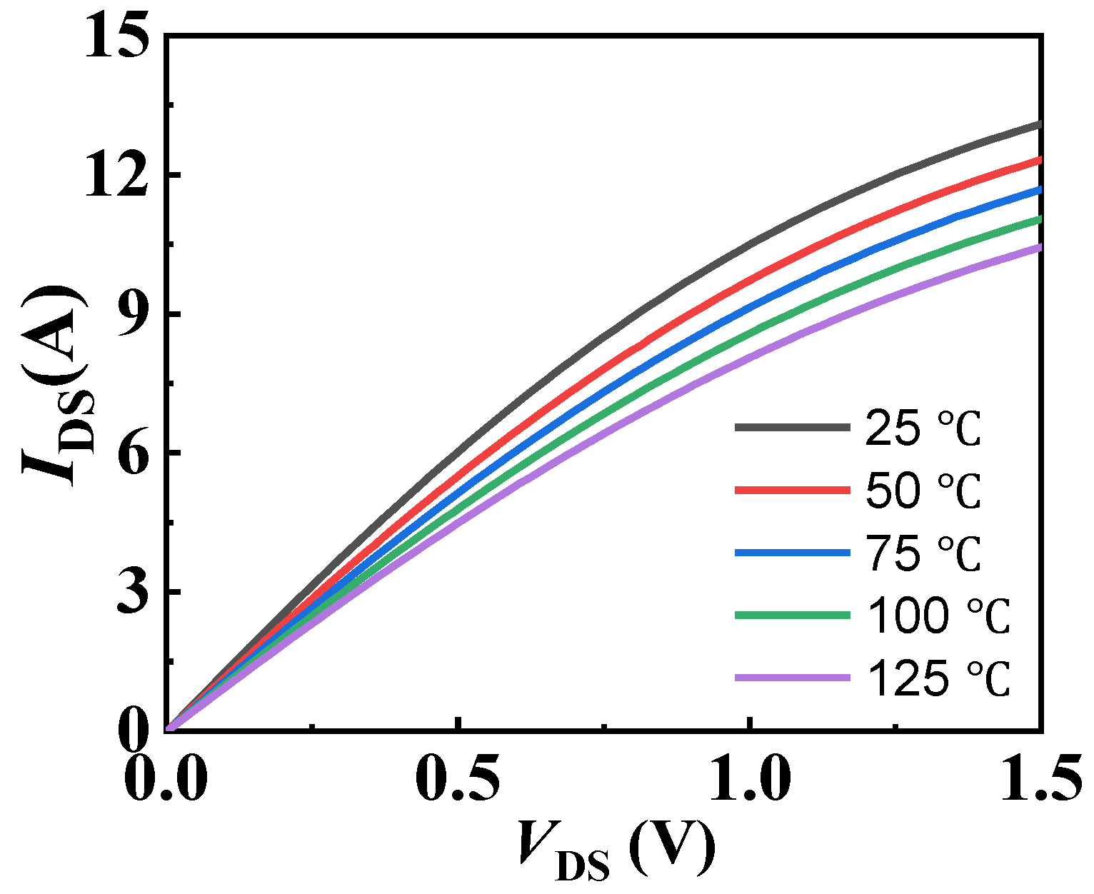 Materials 18 01082 g003
