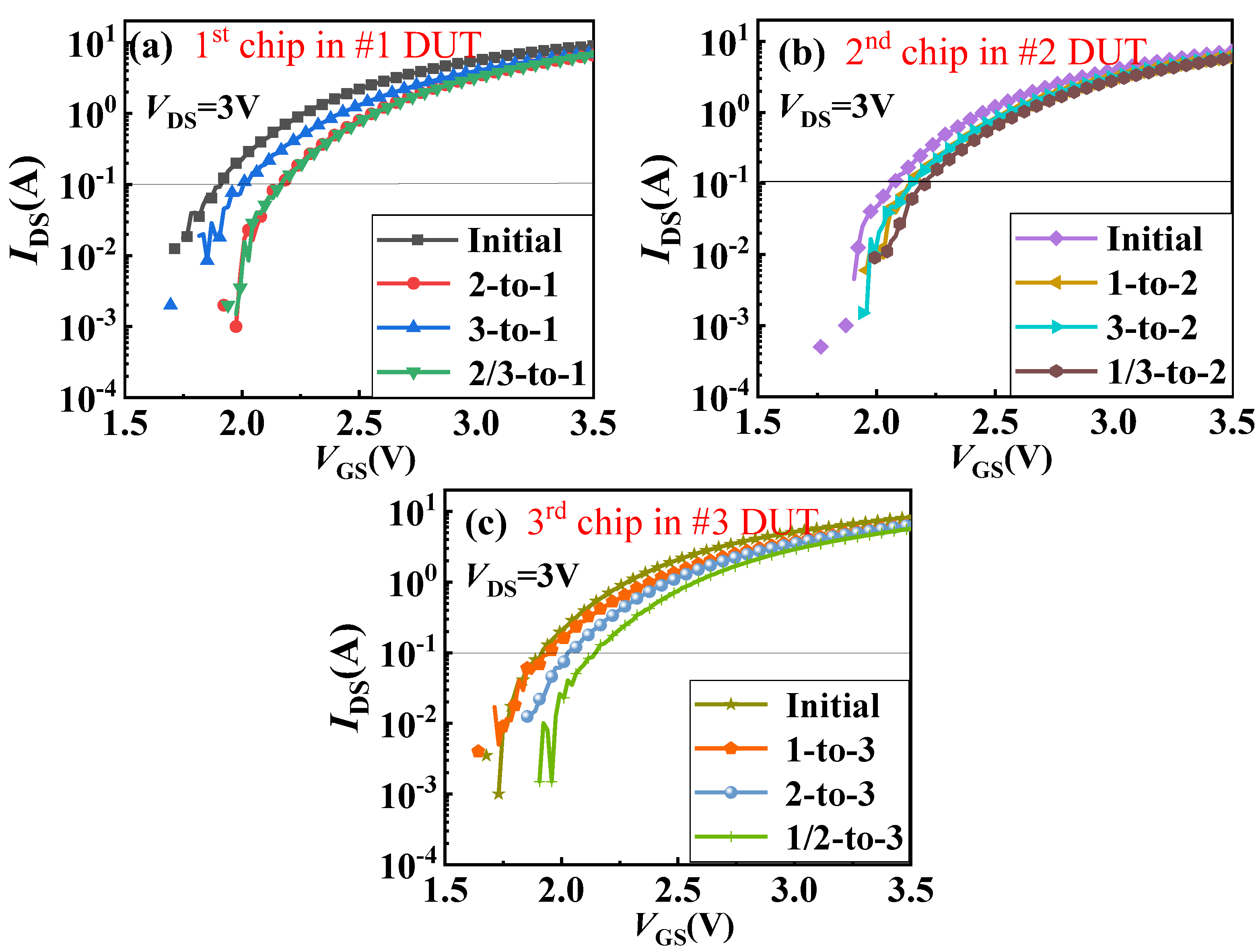 Materials 18 01082 g004