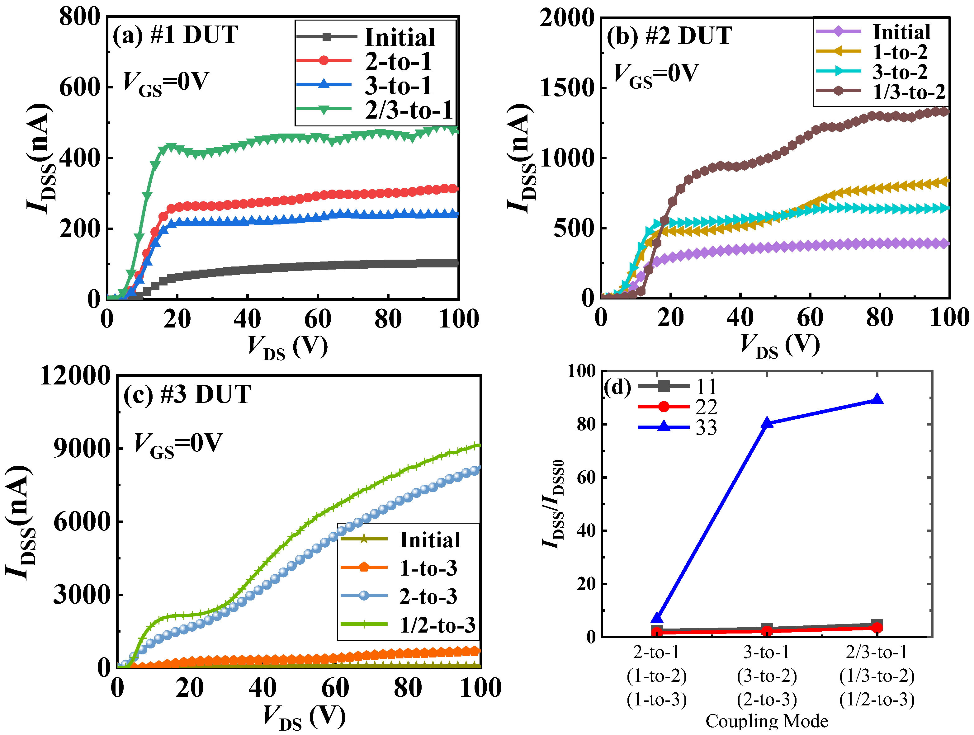 Materials 18 01082 g008