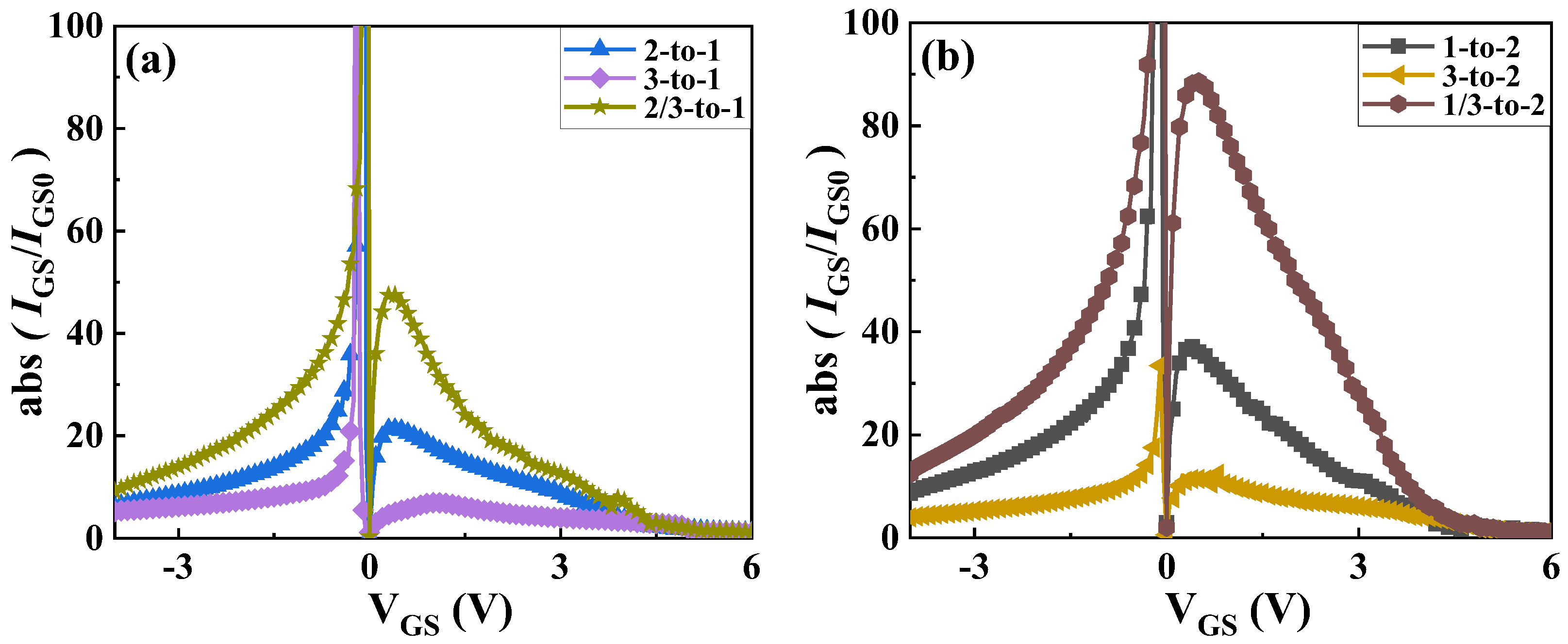 Materials 18 01082 g009