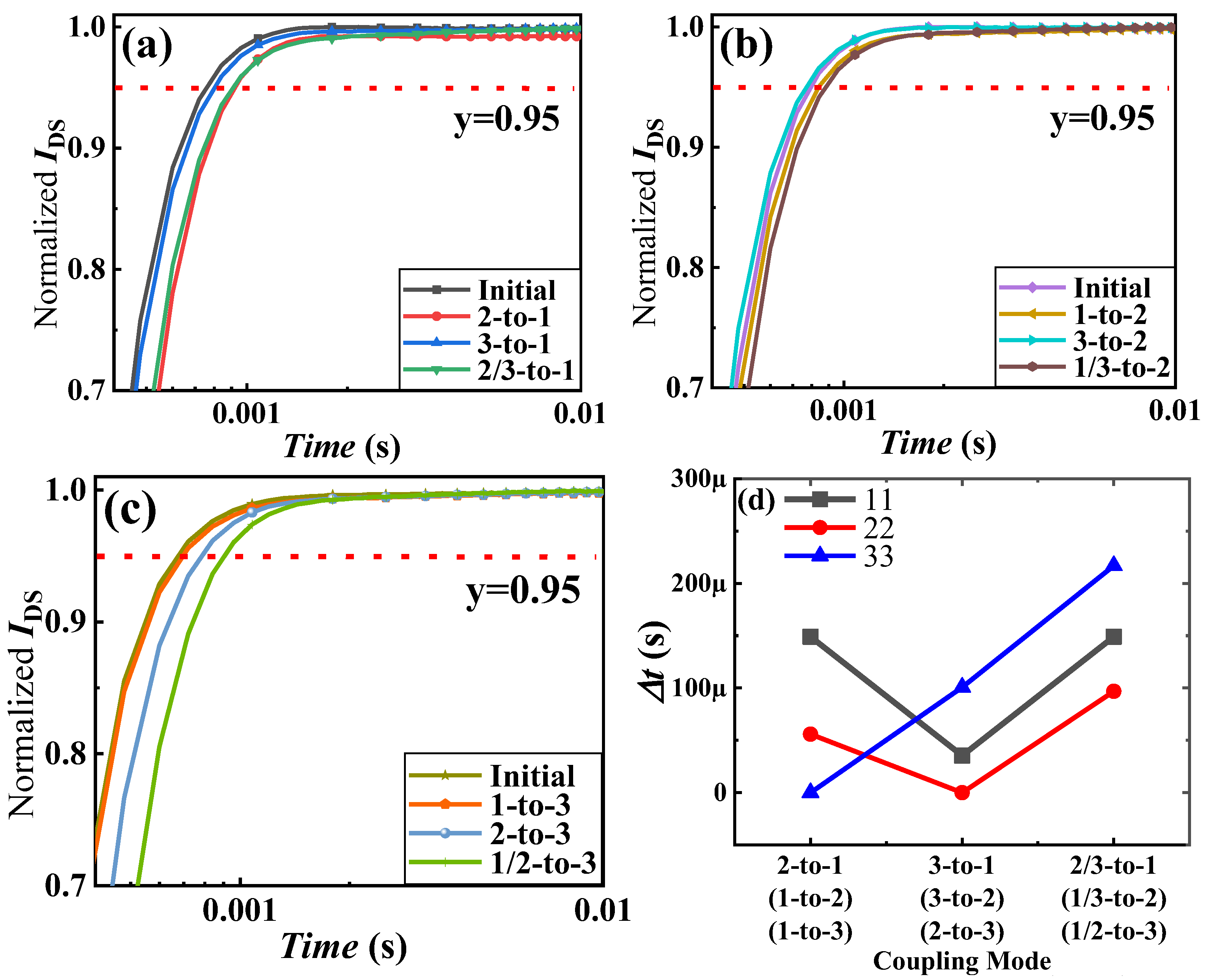 Materials 18 01082 g010