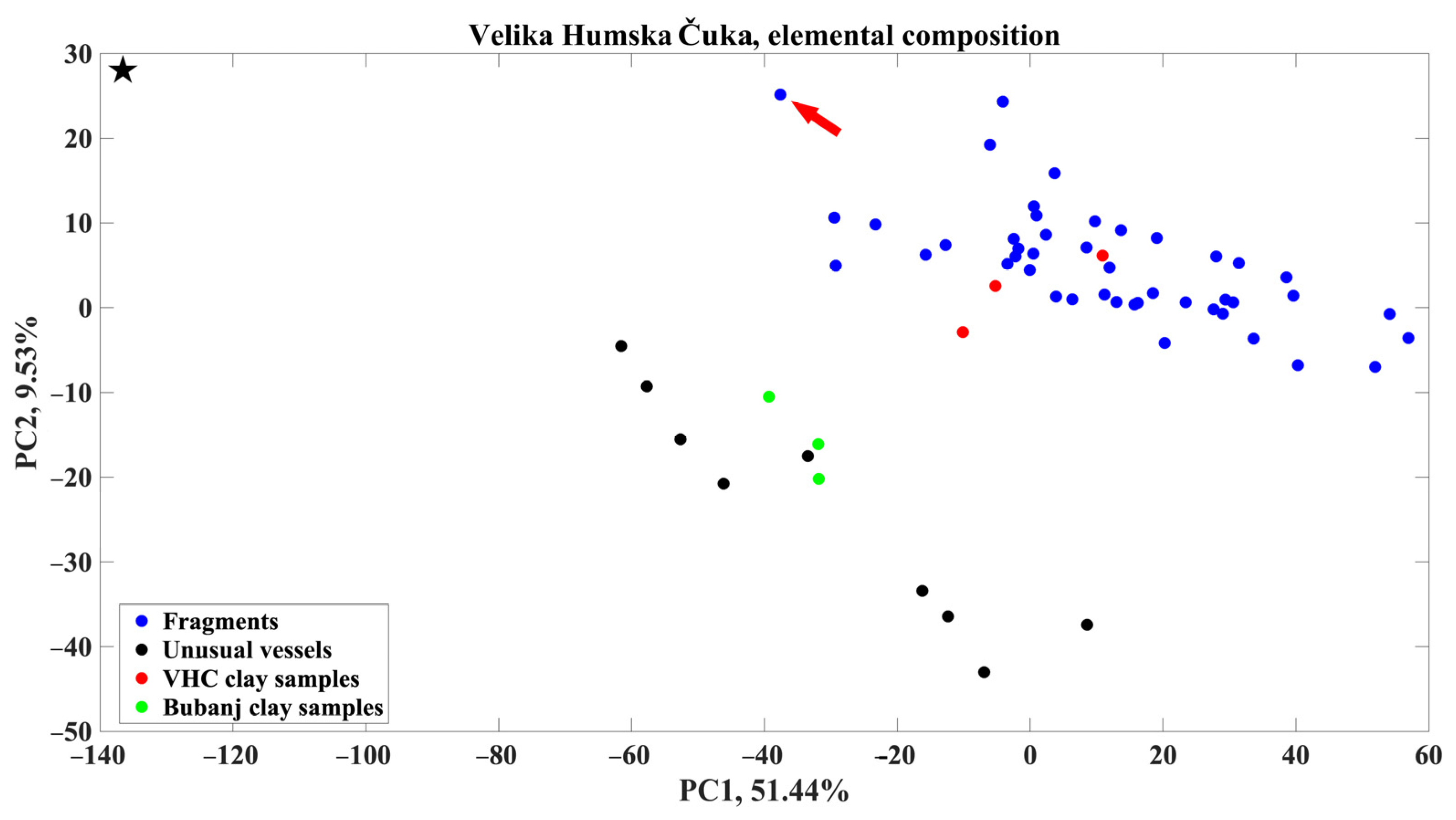 Materials 18 01083 g007