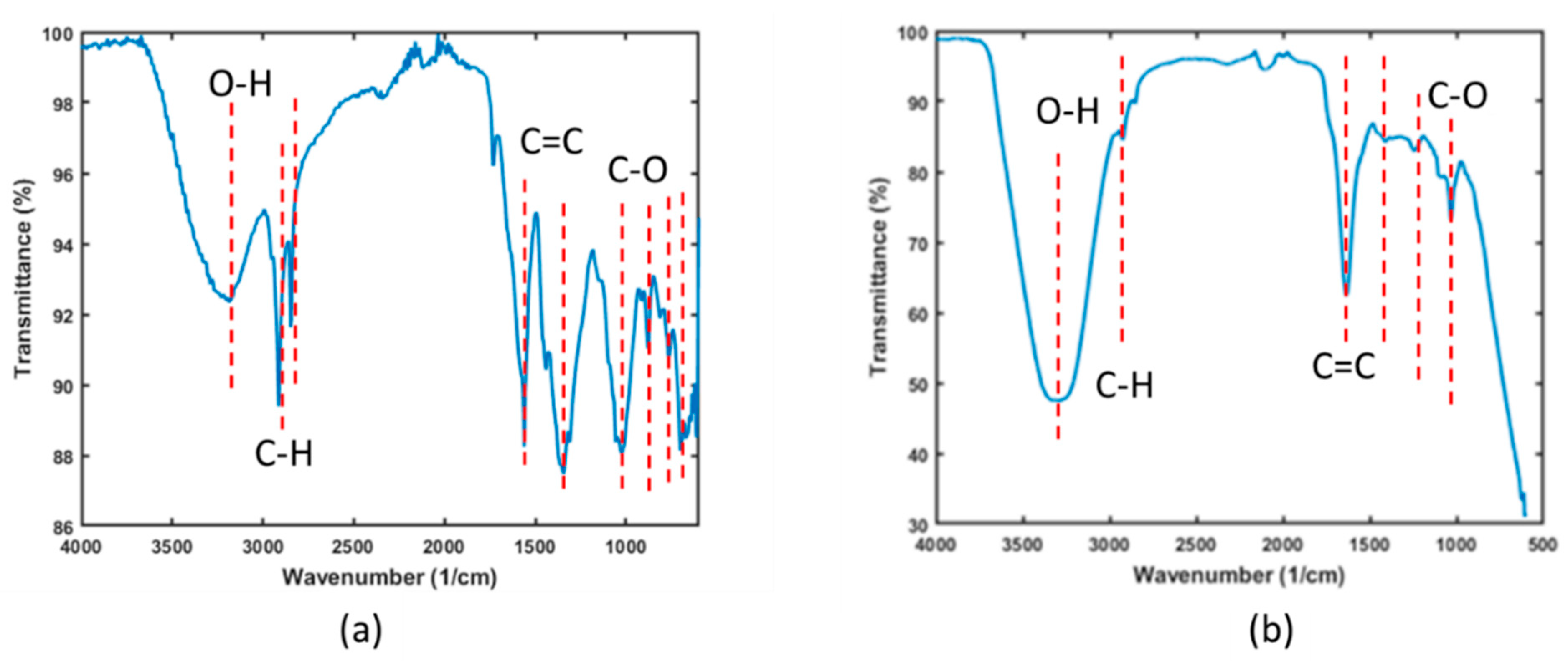 Materials 18 01084 g001