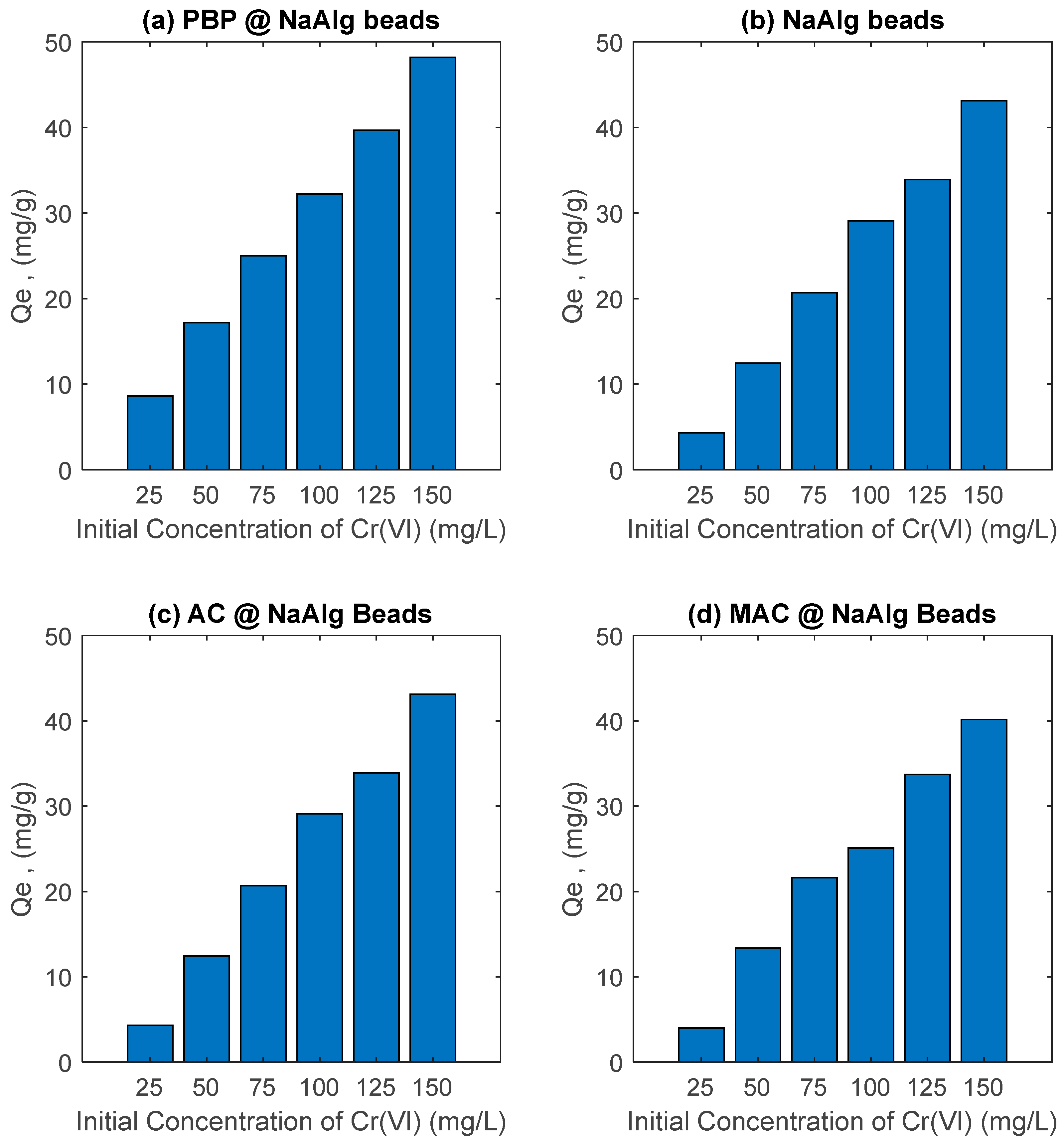 Materials 18 01084 g005