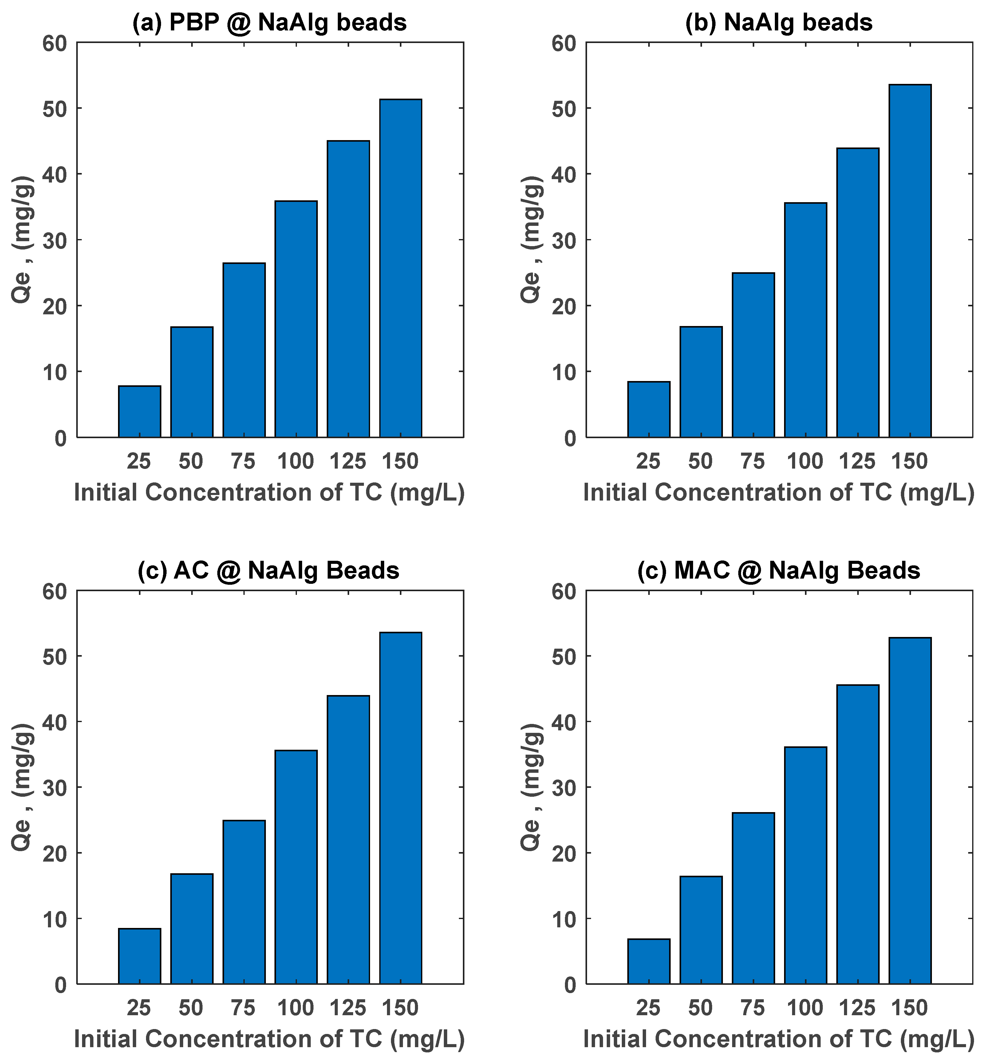 Materials 18 01084 g006