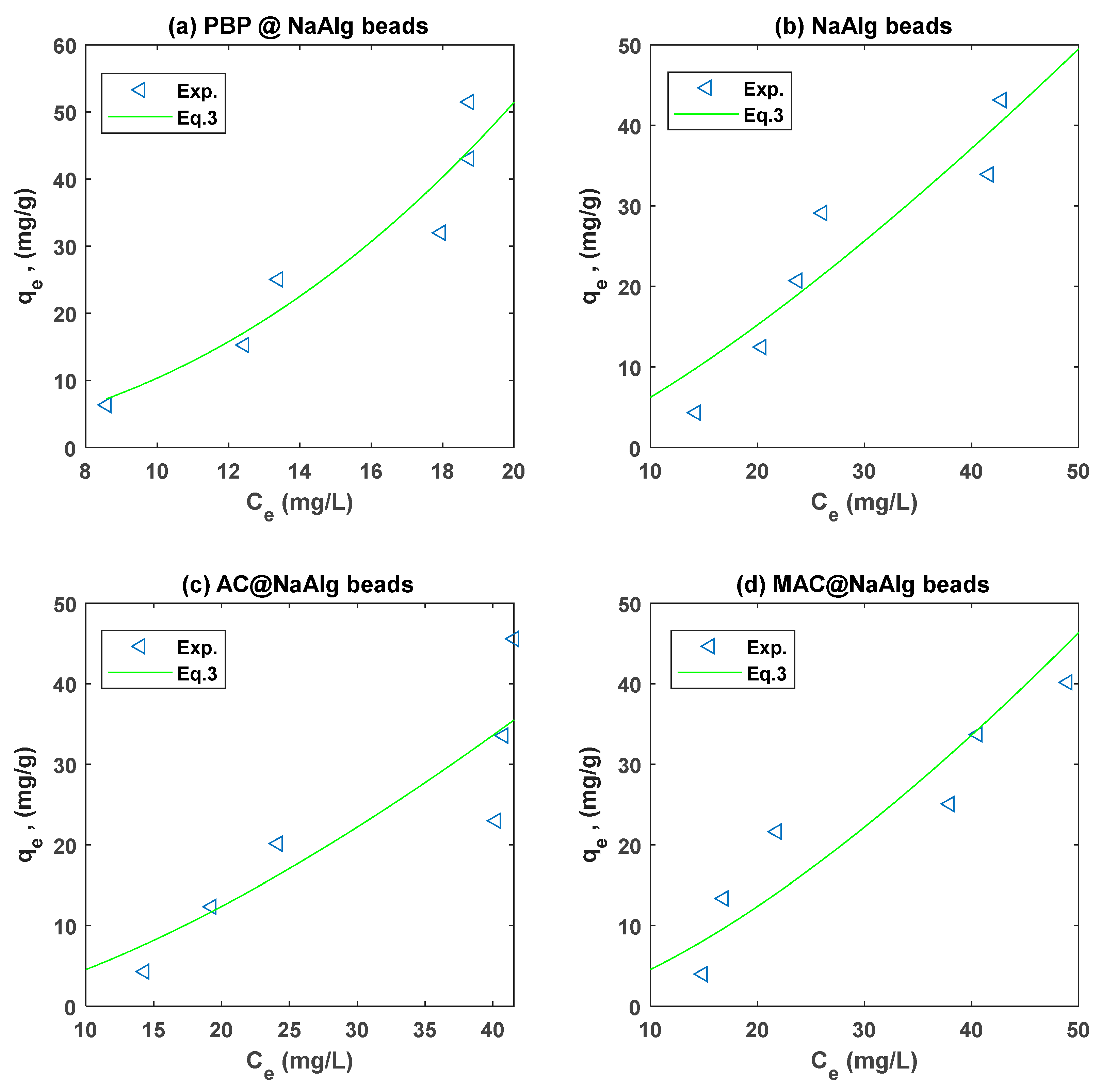 Materials 18 01084 g007