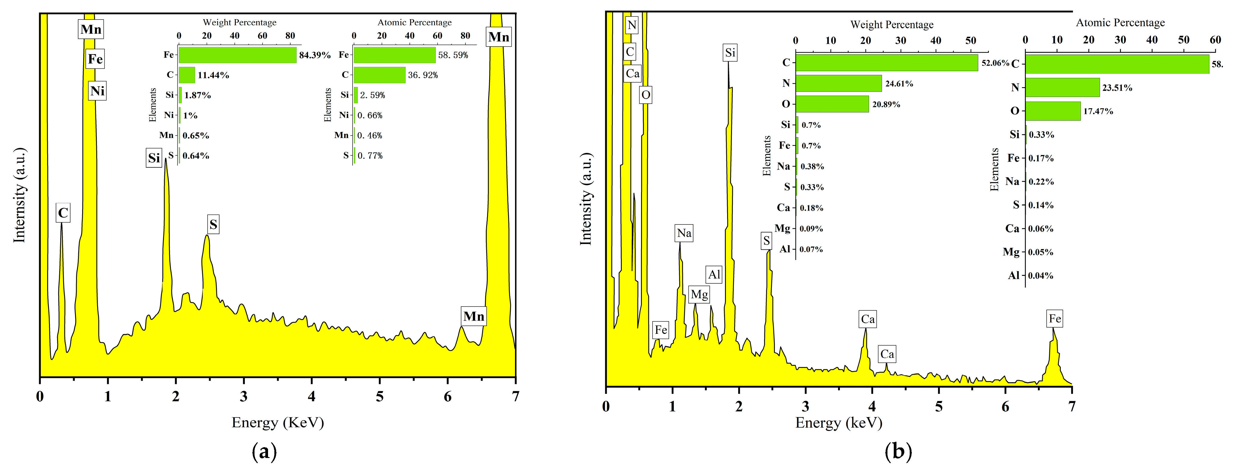 Materials 18 01087 g005