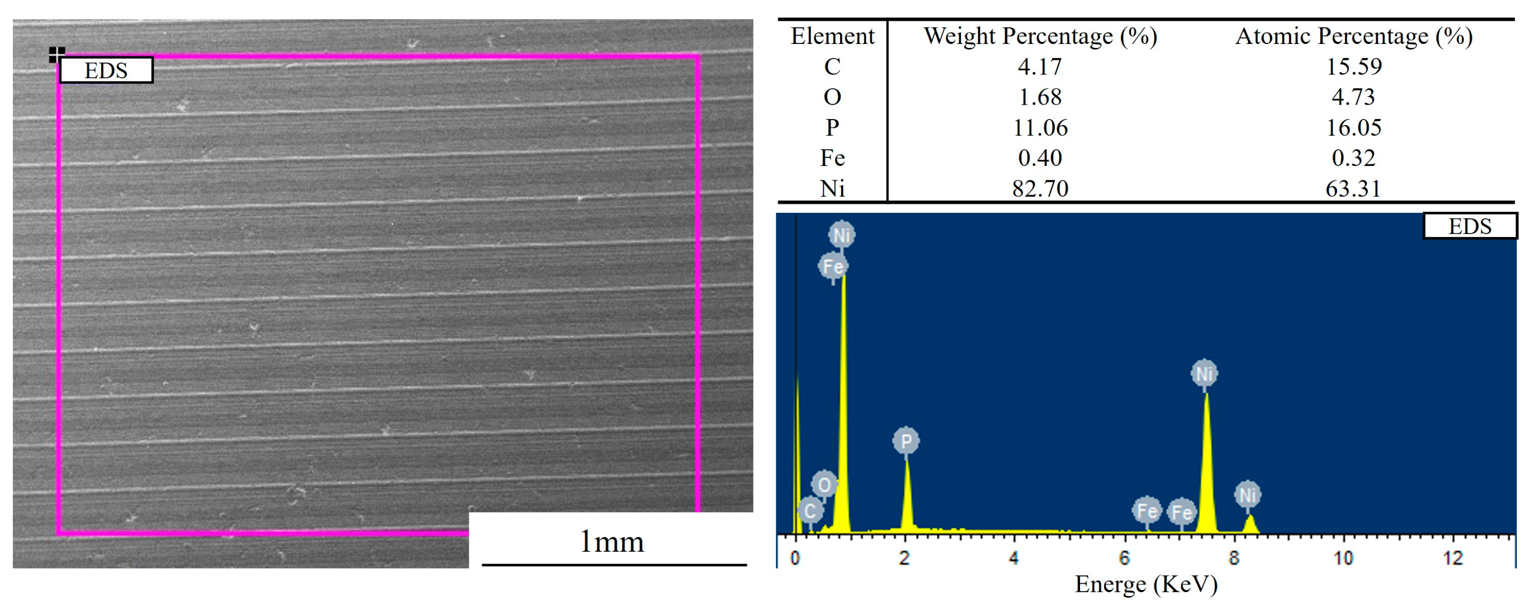 Materials 18 01087 g007