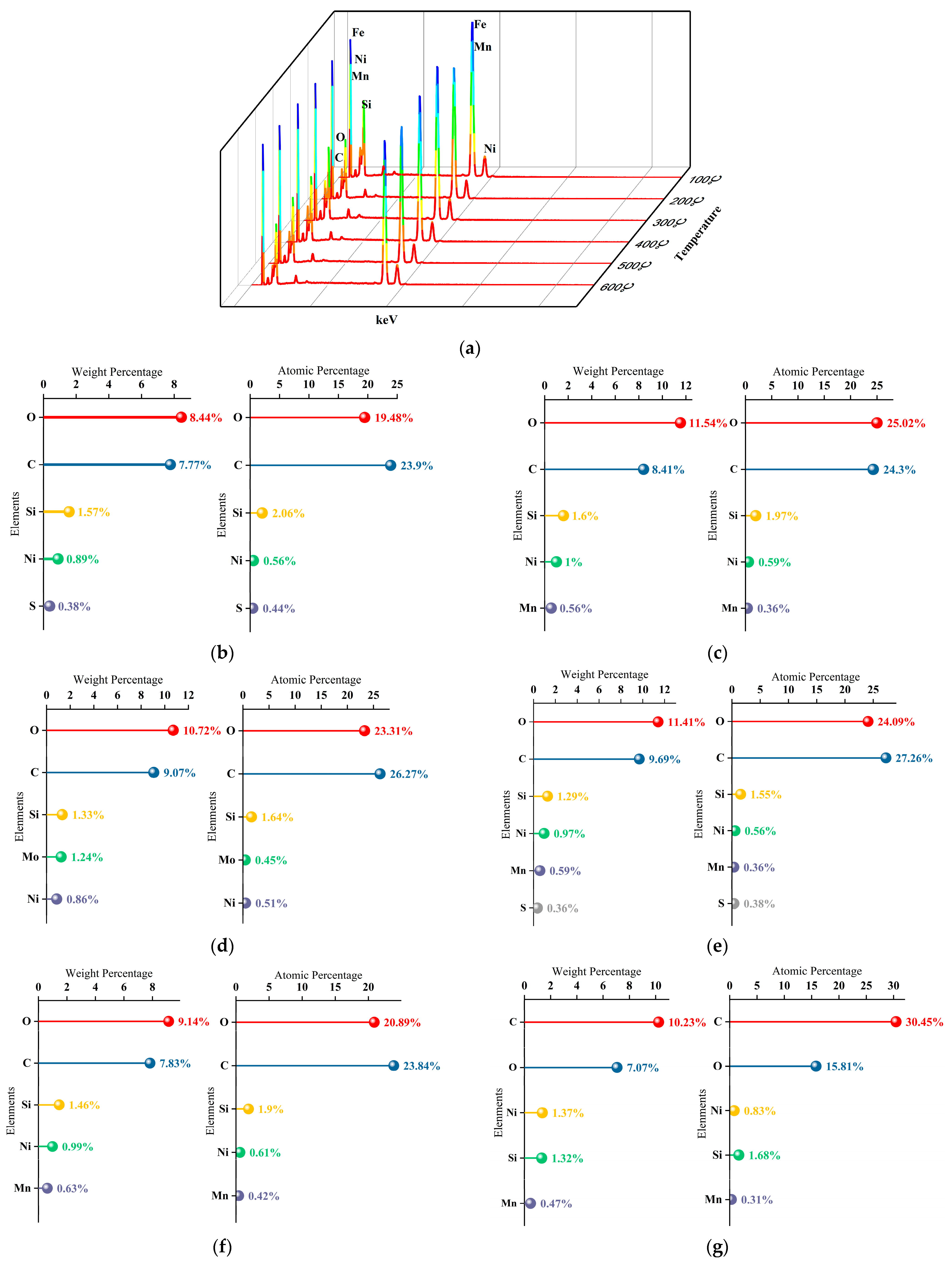 Materials 18 01087 g011