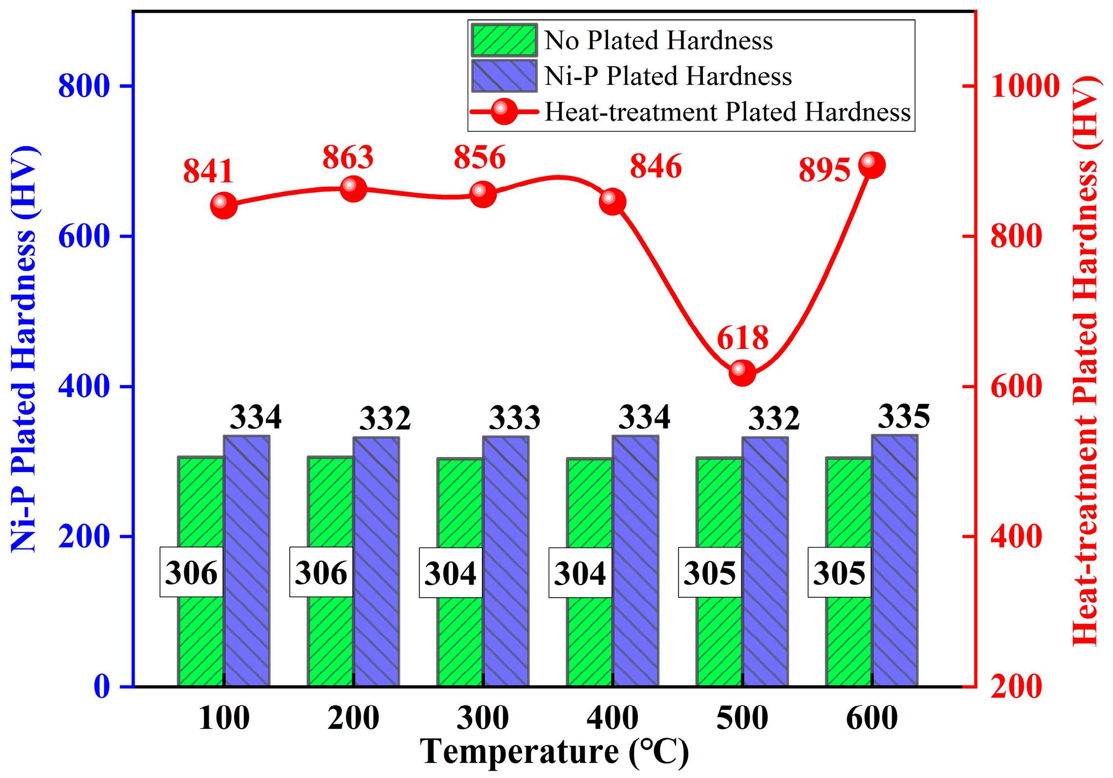 Materials 18 01087 g013